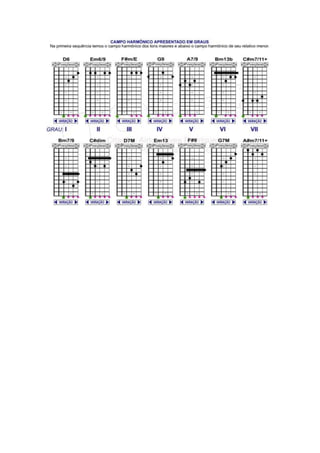 Apostiladeacordes 100627115612-phpapp01