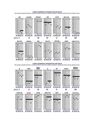 Apostiladeacordes 100627115612-phpapp01