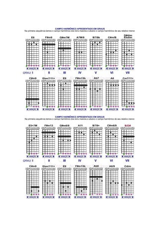 Apostiladeacordes 100627115612-phpapp01