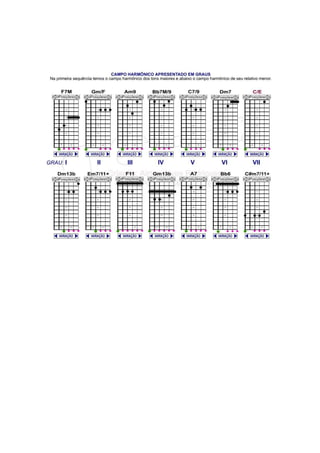 Apostiladeacordes 100627115612-phpapp01