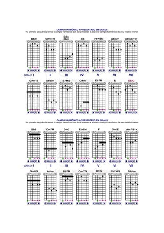 Apostiladeacordes 100627115612-phpapp01