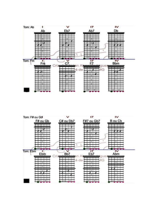 Apostila de acordes