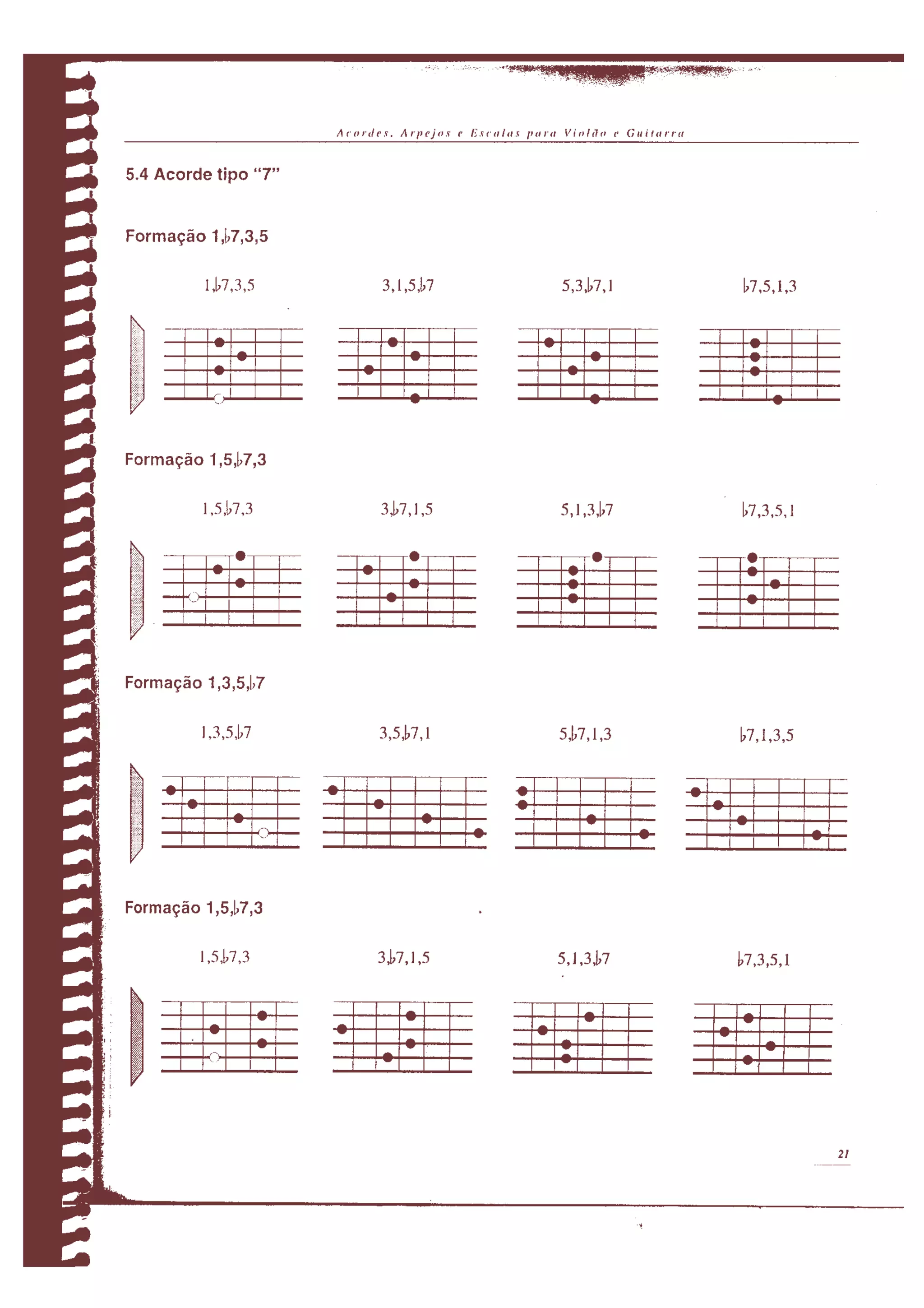 Apostila de acordes, arpejos e escalas nelson faria [by guitar ...