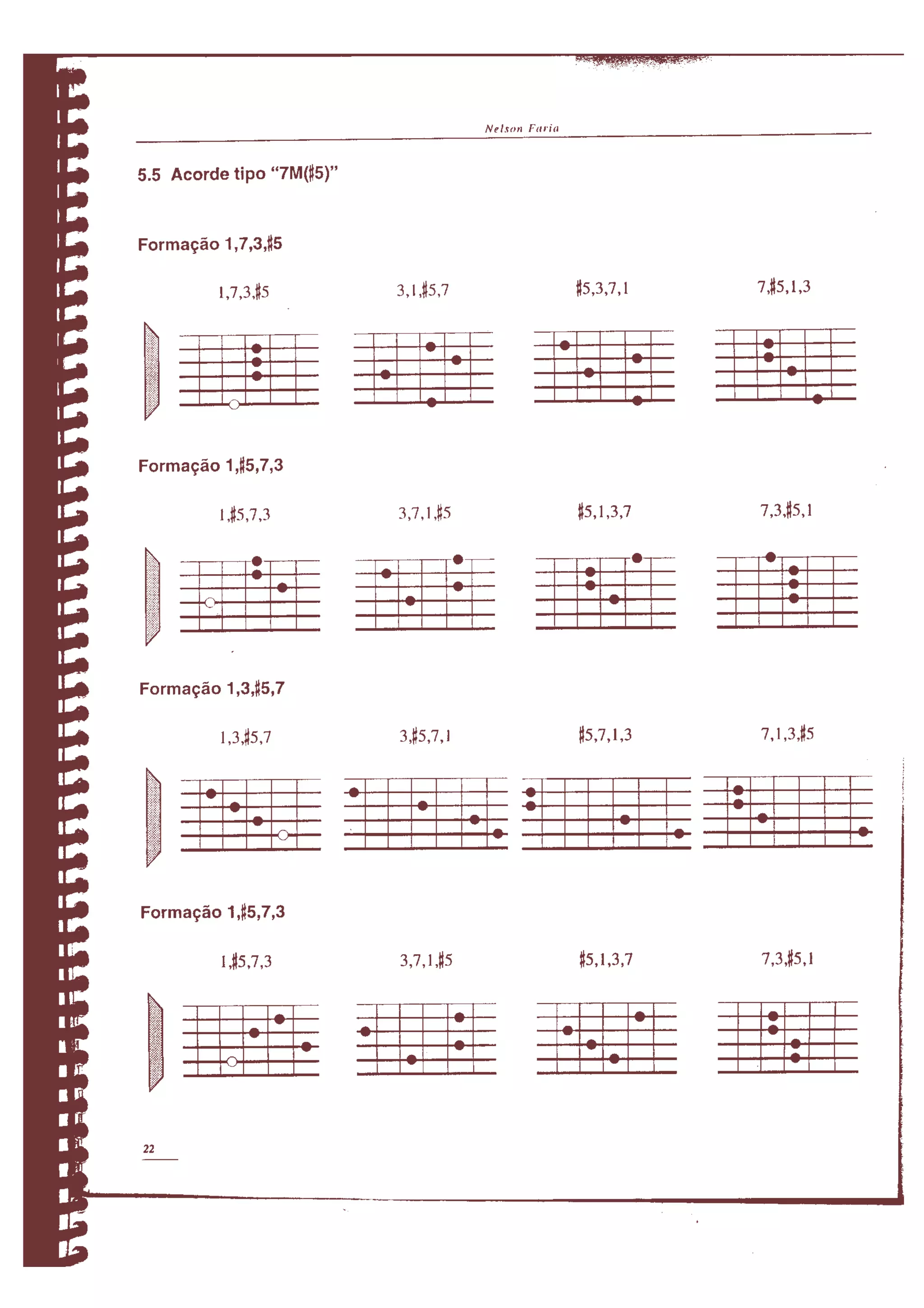 Apostila de acordes, arpejos e escalas nelson faria [by guitar ...