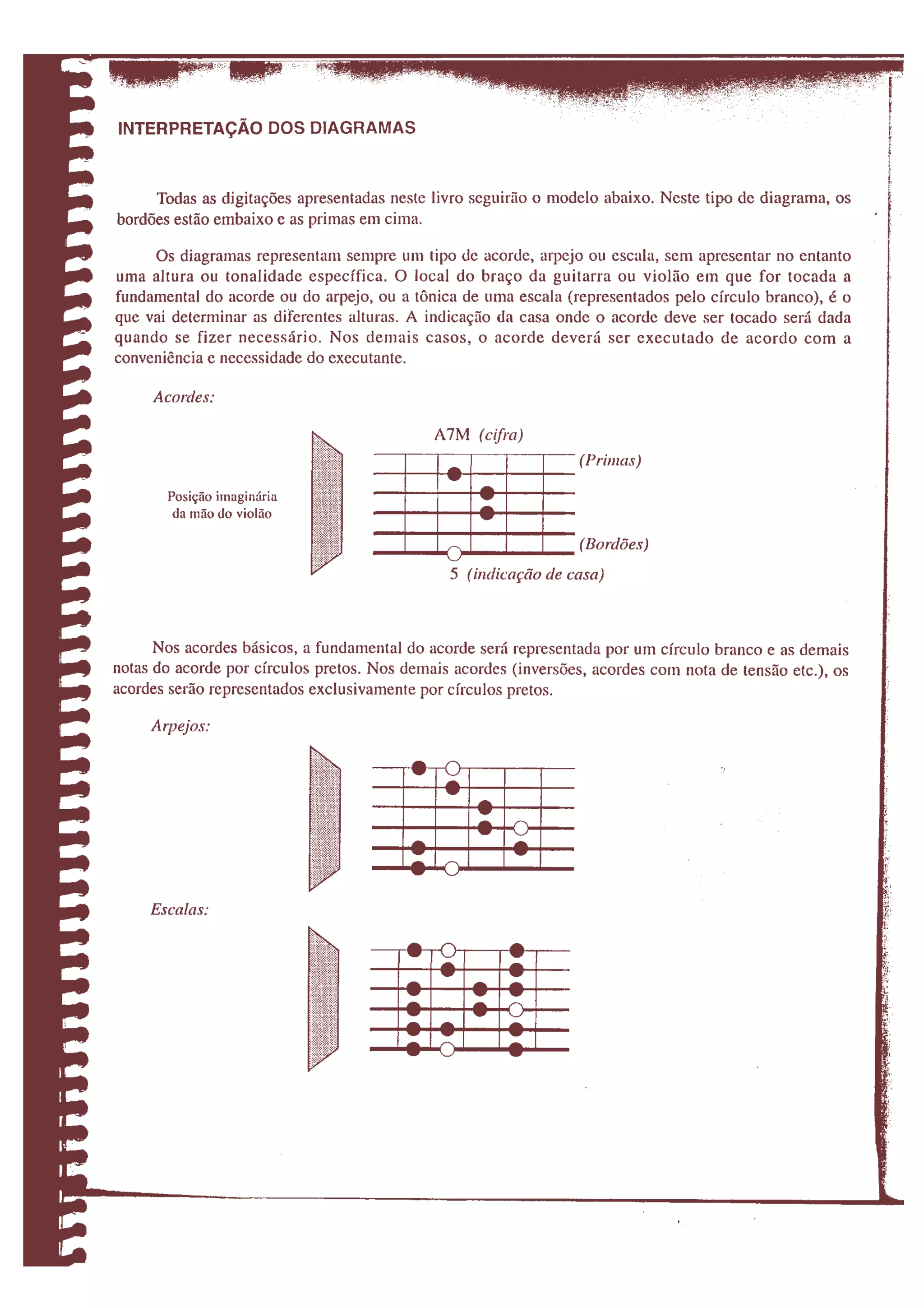 Apostila de acordes, arpejos e escalas nelson faria [by guitar ...