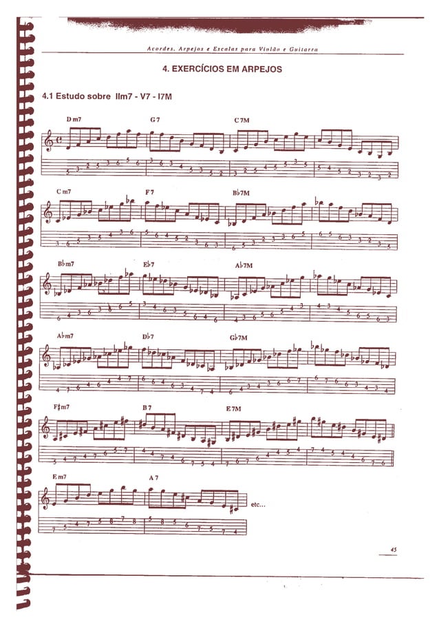 Apostila de acordes, arpejos e escalas nelson faria [by guitar ...