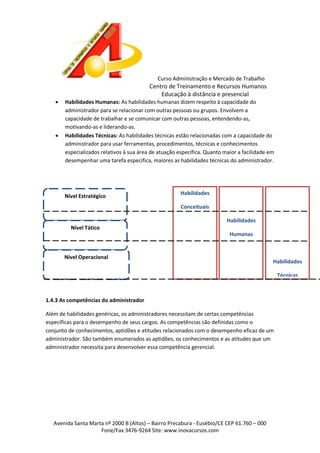Curso Administração e Mercado de Trabalho

Centro de Treinamento e Recursos Humanos
Educação à distância e presencial




Habilidades Humanas: As habilidades humanas dizem respeito à capacidade do
administrador para se relacionar com outras pessoas ou grupos. Envolvem a
capacidade de trabalhar e se comunicar com outras pessoas, entendendo-as,
motivando-as e liderando-as.
Habilidades Técnicas: As habilidades técnicas estão relacionadas com a capacidade do
administrador para usar ferramentas, procedimentos, técnicas e conhecimentos
especializados relativos à sua área de atuação específica. Quanto maior a facilidade em
desempenhar uma tarefa específica, maiores as habilidades técnicas do administrador.

Nível Estratégico

Habilidades
Conceituais
Habilidades

Nível Tático
Humanas

Nível Operacional

Habilidades
Técnicas

1.4.3 As competências do administrador
Além de habilidades genéricas, os administradores necessitam de certas competências
específicas para o desempenho de seus cargos. As competências são definidas como o
conjunto de conhecimentos, aptidões e atitudes relacionados com o desempenho eficaz de um
administrador. São também enumerados as aptidões, os conhecimentos e as atitudes que um
administrador necessita para desenvolver essa competência gerencial.

Avenida Santa Marta nº 2000 B (Altos) – Bairro Precabura - Eusébio/CE CEP 61.760 – 000
Fone/Fax 3476-9264 Site: www.inovacursos.com

 