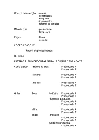 Cons. e manutenção - cercas
- construções
- máquinas
- implementos
- reforma de terraços
Mão de obra - permanente
- temporária
Peças - filtros
- correias
PROPRIEDADE “B”
Repetir os procedimentos
Ou então:
FAZER O PLANO DECONTAS GERAL E DIVIDIR CADA CONTA:
Conta bancos: - Banco do Brasil: Propriedade A
Propriedade B
- Sicredi: Propriedade A
Propriedade B
- HSBC: Propriedade A
Propriedade B
Grãos: Soja: Indústria Propriedade A
Propriedade B
Semente produzida
Propriedade A
Propriedade B
Milho: Propriedade A
Propriedade B
Trigo: Indústria
Propriedade A
Propriedade B
Semente produzida
Propriedade A
 