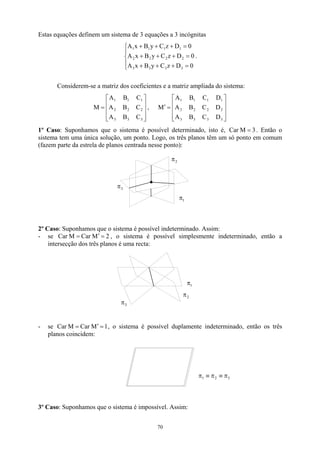 Estas equações definem um sistema de 3 equações a 3 incógnitas





=
+
+
+
=
+
+
+
=
+
+
+
0
D
z
C
y
B
x
A
0
D
z
C
y
B
x
A
0
D
z
C
y
B
x
A
3
3
3
3
2
2
2
2
1
1
1
1
.
Considerem-se a matriz dos coeficientes e a matriz ampliada do sistema:










=
3
3
3
2
2
2
1
1
1
C
B
A
C
B
A
C
B
A
M , M










=
′
3
3
3
3
2
2
2
2
1
1
1
1
D
C
B
A
D
C
B
A
D
C
B
A
1º Caso: Suponhamos que o sistema é possível determinado, isto é, . Então o
sistema tem uma única solução, um ponto. Logo, os três planos têm um só ponto em comum
(fazem parte da estrela de planos centrada nesse ponto):
3
M
Car =
2
π
1
π
3
π
2º Caso: Suponhamos que o sistema é possível indeterminado. Assim:
- se Car 2
M
Car
M =
′
= , o sistema é possível simplesmente indeterminado, então a
intersecção dos três planos é uma recta:
3
π
1
π
2
π
- se Car 1
M
Car
M =
′
= , o sistema é possível duplamente indeterminado, então os três
planos coincidem:
3
2
1 π
≡
π
≡
π
3º Caso: Suponhamos que o sistema é impossível. Assim:
70
 