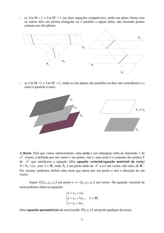 71
- se Car (só duas equações compatíveis), então um plano forma com
os outros dois um prisma triangular ou é paralelo a algum deles, não havendo pontos
comuns aos três planos:
3
M
Car
e
2
M =
′
=
1
π
- se Car , então os três planos são paralelos ou dois são coincidentes e o
outro é paralelo a estes:
2
M
Car
e
1
M =
′
=
1
π
2
π
3
π
π
1
π
3
π
2
π
2
1 π
≡
3
π
3
π
2
π
A Recta: Pelo que vimos anteriormente, uma recta é um subespaço afim de dimensão 1 de
R
3
. Assim, é definida por um vector e um ponto, isto é, uma recta é o conjunto dos pontos P
de R
3
que satisfazem a equação (dita equação vectorial/equação matricial da recta)
, com IR, onde é um ponto dado de R
u
P
P 0 λ
+
= ∈
λ 0
P
3
e u é um vector, não nulo, de IR
3
.
Em resumo: podemos definir uma recta que passa por um ponto e tem a direcção de um
vector.
Sejam (
P um ponto e
)
0
0
0
0 z
,
y
,
x ( )
3
2
1 u
,
u
,
u
u = um vector. Da equação vectorial da
recta podemos obter as equações





λ
+
=
λ
+
=
λ
+
=
3
0
2
0
1
0
u
z
z
u
y
y
u
x
x
, ∈
λ IR,
ditas equações paramétricas da recta (sendo ( )
z
,
y
,
x
P um ponto qualquer da recta).
 