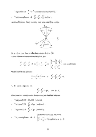 - Traço em XOZ :
c
z
a
x
±
= (duas rectas concorrentes);
- Traço num plano k
z = : 2
2
2
2
2
2
c
k
b
y
a
x
=
+ (elipse).
Assim, obtemos a figura seguinte para uma superfície cónica:
Se , o cone é de revolução em torno do eixo OZ.
b
a =
É uma superfície simplesmente regrada, pois







+
=
µ






−
µ
=
⇔
−
=
⇔
=
−
+
b
y
c
z
a
x
b
y
c
z
a
x
b
y
c
z
a
x
0
c
z
b
y
a
x
2
2
2
2
2
2
2
2
2
2
2
2
, com µ arbitrário.
Outras superfícies cónicas:
0
c
z
b
y
a
x
2
2
2
2
2
2
=
+
− e 0
c
z
b
y
a
x
2
2
2
2
2
2
=
−
− .
7. Se agora a equação for
pz
2
b
y
a
x
2
2
2
2
=
+ , com 0
p ≠ ,
ela representa uma quádrica denominada parabolóide elíptico.
- Traço em XOY : ( )
0
,
0
,
0
{ (origem);
}
- Traço em YOZ : pz
2
b
y
2
2
= (parábola);
- Traço em XOZ : pz
2
a
x
2
2
= (parábola);
- Traço num plano 0
k
z 
= :






=
+

∅
0.
p
se
(elipse),
pk
2
b
y
a
x
0;
p
se
),
(
vazio
conjunto
2
2
2
2
86
 