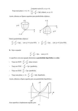 Traço num plano z :
0
k 
=






=
+

∅
0.
p
se
(elipse),
pk
2
b
y
a
x
0;
p
se
),
(
vazio
conjunto
2
2
2
2
Assim, obtemos as figuras seguintes para parabolóides elípticos:
Outros parabolóides elípticos:
py
2
c
z
a
x
2
2
2
2
=
+ , com (eixo OY) e
0
p ≠ px
2
c
z
b
y
2
2
2
2
=
+ , com (eixo OX).
0
p ≠
8. Seja a equação
pz
2
b
y
a
x
2
2
2
2
=
− , com 0
p ≠ .
A superfície com esta equação denomina-se parabolóide hiperbólico (ou sela).
- Traço em XOY : 2
2
2
2
b
y
a
x
= (duas rectas);
- Traço em YOZ : pz
2
b
y
2
2
=
− (parábola);
- Traço em XOZ : pz
2
a
x
2
2
= (parábola);
- Traço num plano k
z = : pk
2
b
y
a
x
2
2
2
2
=
− (hipérbole).
Assim, obtemos a figura seguinte para um parabolóide hiperbólico:
z
y
x
Esta superfície é duplamente regrada, pois
87
 