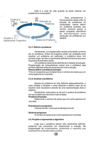 Este é o ciclo de vida quando se tenta resolver um
problema no computador:
Para entendermos o
funcionamento deste ciclo na
solução de problemas no
computador, vamos definir
um problema exemplo que
iremos resolver passo a
passo enquanto discutimos
as metodologias para
resolução de problemas em
detalhe.
2.3.1. Definir o problema
Geralmente, um programador recebe uma tarefa na forma
de um problema. Antes do programa poder ser projetado para
resolver um problema em particular, o problema deve, em
primeiro lugar, ser bem e claramente definido em termos dos seus
requisitos de entrada e saída.
Um problema claramente definido já é metade da solução.
Programação de computadores requer que o problema seja
primeiro definido antes de se pensar em criar a solução.
Vamos definir o problema exemplo:
“Crie um programa que irá determinar o número de vezes que um
nome aparece em uma lista.”
2.3.2.Analisar o problema
Depois do problema ter sido definido adequadamente, o
mais simples e também o mais eficiente e efetivo meio de se
resolver será visualizá-lo através de uma representação clara e
objetiva.
Geralmente, este passo se dá com a quebra do problema
em sub-problemas menores e mais simples.
Problema Exemplo:
Determinar o número de vezes que um nome aparece em
uma lista
Entrada para o programa:
Lista de nomes, nome que se deseja procurar
Saída do programa:
O número de vezes que o nome aparece em uma lista
2.4. Projetar e representar o algoritmo
Logo que o problema estiver sido claramente definido,
podemos nos concentrar em desenvolver a solução. Na
programação de computadores, geralmente é requerido que
expressemos a solução passo a passo.
8222
 
