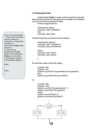 Dicas de programação:
1. Para evitar confusão,
sempre coloque a
instrução ou instruções
contidas no
bloco if ou if-else entre
chaves {}.
2. Pode-se ter
declarações if-else
dentro de declarações
if-else, por exemplo:
if (expressão_lógica) {
if (expressão_lógica) {
...
}else {
...
}
}else {
...
}
7.2. Declaração if-else
A declaração if-else é usada quando queremos executar
determinado conjunto de instruções se a condição for verdadeira
e outro conjunto se a condição for falsa.
Possui a seguinte forma:
if (expressão_lógica)
instrução_caso_verdadeiro;
else
instrução_caso_falso;
Também podemos escrevê-la na forma abaixo:
if (expressão_lógica) {
instrução_caso_verdadeiro1;
instrução_caso_verdadeiro2;
...
} else {
instrução_caso_falso1;
instrução_caso_falso2;
...
}
Por exemplo, dado o trecho de código:
int grade = 68;
if (grade > 60)
System.out.println("Congratulations! You passed!");
else
System.out.println("Sorry you failed");
ou:
int grade = 68;
if (grade > 60) {
System.out.print("Congratulations! ");
System.out.println("You passed!");
} else {
System.out.print("Sorry ");
System.out.println("you failed");
}
8257
 