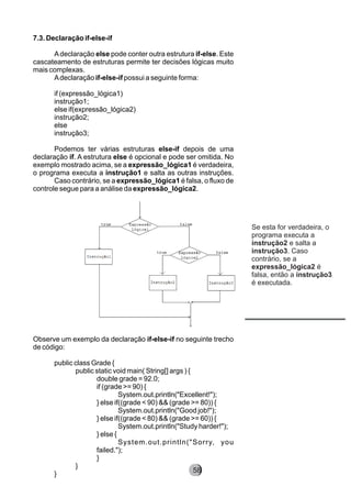 7.3. Declaração if-else-if
Adeclaração else pode conter outra estrutura if-else. Este
cascateamento de estruturas permite ter decisões lógicas muito
mais complexas.
Adeclaração if-else-if possui a seguinte forma:
if (expressão_lógica1)
instrução1;
else if(expressão_lógica2)
instrução2;
else
instrução3;
Podemos ter várias estruturas else-if depois de uma
declaração if. A estrutura else é opcional e pode ser omitida. No
exemplo mostrado acima, se a expressão_lógica1 é verdadeira,
o programa executa a instrução1 e salta as outras instruções.
Caso contrário, se a expressão_lógica1 é falsa, o fluxo de
controle segue para a análise da expressão_lógica2.
Observe um exemplo da declaração if-else-if no seguinte trecho
de código:
public class Grade {
public static void main( String[] args ) {
double grade = 92.0;
if (grade >= 90) {
System.out.println("Excellent!");
} else if((grade < 90) && (grade >= 80)) {
System.out.println("Good job!");
} else if((grade < 80) && (grade >= 60)) {
System.out.println("Study harder!");
} else {
System.out.println("Sorry, you
failed.");
}
}
}
Se esta for verdadeira, o
programa executa a
instrução2 e salta a
instrução3. Caso
contrário, se a
expressão_lógica2 é
falsa, então a instrução3
é executada.
8258
 