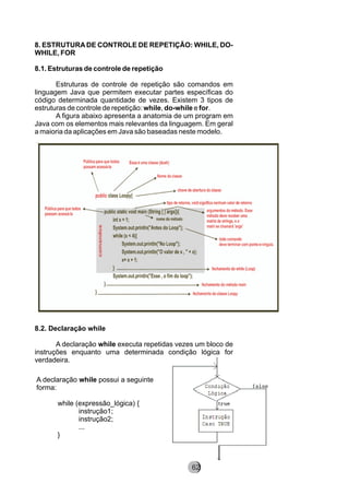8. ESTRUTURA DE CONTROLE DE REPETIÇÃO: WHILE, DO-
WHILE, FOR
8.1. Estruturas de controle de repetição
Estruturas de controle de repetição são comandos em
linguagem Java que permitem executar partes específicas do
código determinada quantidade de vezes. Existem 3 tipos de
estruturas de controle de repetição: while, do-while e for.
A figura abaixo apresenta a anatomia de um program em
Java com os elementos mais relevantes da linguagem. Em geral
a maioria da aplicações em Java são baseadas neste modelo.
8.2. Declaração while
A declaração while executa repetidas vezes um bloco de
instruções enquanto uma determinada condição lógica for
verdadeira.
A declaração while possui a seguinte
forma:
while (expressão_lógica) {
instrução1;
instrução2;
...
}
8262
 