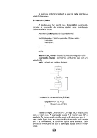 O exemplo anterior mostrará a palavra hello escrita na
tela infinitas vezes.
8.4. Declaração for
A declaração for, como nas declarações anteriores,
permite a execução do mesmo código uma quantidade
determinada de vezes.
Adeclaração for possui a seguinte forma:
for (declaração_inicial; expressão_lógica; salto) {
instrução1;
instrução2;
...
}
onde:
declaração_inicial – inicializa uma variável para o laço
expressão_lógica – compara a variável do laço com um
valor limite
salto – atualiza a variável do laço
Um exemplo para a declaração for é:
for (int i = 0; i < 10; i++) {
System.out.print(i);
}
Neste exemplo, uma variável i, do tipo int, é inicializada
com o valor zero. A expressão lógica "i é menor que 10" é
avaliada. Se for verdadeira, então a instrução dentro do laço é
executada. Após isso, a expressão i terá seu valor adicionado
em 1 e, novamente, a condição lógica será avaliada. Este
processo continuará até que a condição lógica tenha o valor
falso.
8265
 