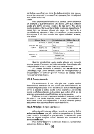 Atributos especificam os tipos de dados definidos pela classe,
enquanto que os métodos especificam as operações. Um objeto é
uma instância de uma
classe.
Para diferenciar entre classes e objetos, vamos examinar
um exemplo. O que temos aqui é uma classe Carro que pode ser
usada pra definir diversos objetos do tipo carro. Na tabela
mostrada abaixo, CarroAe Carro B são objetos da classe Carro.A
classe tem os campos número da placa, cor, fabricante e
velocidade que são preenchidos com os valores correspondentes
do carro A e B. O carro também tem alguns métodos: acelerar,
virar e frear.
Quando construídos, cada objeto adquire um conjunto
novo de estado. Entretanto, as implementações dos métodos são
compartilhadas entre todos os objetos da mesma classe.
As classes fornecem o benefício do Reutilização de
Classes (ou seja, utilizar a mesma classe em vários projetos). Os
programadores de software podem reutilizar as classes várias
vezes para criar os objetos.
12.2.2. Encapsulamento
Encapsulamento é um princípio que propõe ocultar
determinados elementos de uma classe das demais classes. Ao
colocar uma proteção ao redor dos atributos e criar métodos para
prover o acesso a estes, desta forma estaremos prevenindo
contra os efeitos colaterais indesejados que podem afetá-los ao
ter essas propriedades modificadas de forma inesperada.
Podemos prevenir o acesso aos dados dos nossos objetos
declarando que temos controle desse acesso. Aprenderemos
mais sobre como Java implementa o encapsulamento quando
discutirmos mais detalhadamente sobre as classes.
12.2.3.Atributos e Métodos de Classe
Além dos atributos de objeto, também é possível definir
atributos de classe, que são atributos que pertencem à classe
como um todo. Isso significa que possuem o mesmo valor para
todos os objetos daquela classe. Também são chamados de
atributos estáticos.
Para melhor descrever os atributos de classe, vamos voltar
ao exemplo da classe Carro.
92
 