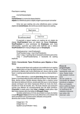 Dicas de
programação:
1. A classe Void
representa vazio em
Java. Deste modo,
não existem motivos
para
ela ser usada na
conversão de valores
primitivos e objetos.
Ela é um tratador
para a palavra-chave
void, que é utilizada
na assinatura de
métodos indicando
que estes não
retornam valor.
Para fazer o casting:
(nomeClasse)objeto
onde:
nomeClasse é o nome da classe destino
objeto é a referência para o objeto origem que se quer converter
Uma vez que casting cria uma referência para o antigo
objeto de nomeClasse; ele continua a existir depois do casting.
O exemplo a seguir realiza um casting de um objeto da
classe VicePresident para um objeto da classe Employee.
VicePresident é uma subclasse de Employee com mais
informações, supondo que tenha sido definido que a classe
VicePresident tem mais privilégios que um Employee.
Employee emp = new Employee();
VicePresident veep = new VicePresident();
emp = veep; // casting não é necessário de baixo para cima
veep = (VicePresident)emp; // necessita do casting
explícito
12.6.3. Convertendo Tipos Primitivos para Objetos e Vice-
Versa
Não se pode fazer sob qualquer circunstância é um casting
de um objeto para um tipo de dado primitivo, ou vice-versa. Tipos
primitivos e objetos são muito diferentes em Java e não se pode
fazer o casting automaticamente entre os dois ou intercambiar o
seu uso.
Como alternativa, o pacote java.lang oferece classes que
fazem a correspondência para cada tipo primitivo: Float, Boolean,
Byte, dentre outros. Muitas dessas classes têm o mesmo nome
dos tipos de dados primitivos, exceto pelo fato que o nome dessas
classe começam com letra maiúscula (Short ao invés de short,
Double ao invés de double, etc). Há duas classes que possuem
nomes que diferem do correspondente tipo de dado primitivo:
Character é usado para o tipo char e Integer usado para o tipo
int. Estas classes são chamadas de Wrapper Class.
Versões anteriores a 5.0 de Java tratam os tipos de dados
e suas Wrapper Class de forma muito diferente e uma classe não
será compilada com sucesso se for utilizado uma quando
deveria usar a outra. Por exemplo:
Integer ten = 10;
Integer two = 2;
System.out.println(ten + two);
101
 