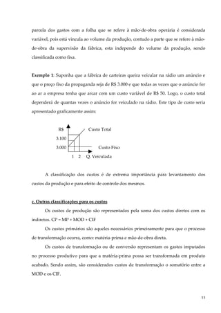 parcela dos gastos com a folha que se refere à mão-de-obra operária é considerada
variável, pois está vincula ao volume da produção, contudo a parte que se refere à mão-
de-obra da supervisão da fábrica, esta independe do volume da produção, sendo
classificada como fixa.
Exemplo 1: Suponha que a fábrica de carteiras queira veicular na rádio um anúncio e
que o preço fixo da propaganda seja de R$ 3.000 e que todas as vezes que o anúncio for
ao ar a empresa tenha que arcar com um custo variável de R$ 50. Logo, o custo total
dependerá de quantas vezes o anúncio for veiculado na rádio. Este tipo de custo seria
apresentado graficamente assim:
R$ Custo Total
3.100
3.000 Custo Fixo
1 2 Q. Veiculada
A classificação dos custos é de extrema importância para levantamento dos
custos da produção e para efeito de controle dos mesmos.
c. Outras classificações para os custos
Os custos de produção são representados pela soma dos custos diretos com os
indiretos. CP = MP + MOD + CIF
Os custos primários são aqueles necessários primeiramente para que o processo
de transformação ocorra, como: matéria-prima e mão-de-obra direta.
Os custos de transformação ou de conversão representam os gastos imputados
no processo produtivo para que a matéria-prima possa ser transformada em produto
acabado. Sendo assim, são considerados custos de transformação o somatório entre a
MOD e os CIF.
11
 
