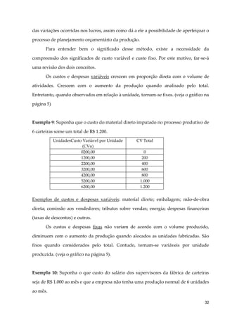 das variações ocorridas nos lucros, assim como dá a ele a possibilidade de aperfeiçoar o
processo de planejamento orçamentário da produção.
Para entender bem o significado desse método, existe a necessidade da
compreensão dos significados de custo variável e custo fixo. Por este motivo, far-se-á
uma revisão dos dois conceitos.
Os custos e despesas variáveis crescem em proporção direta com o volume de
atividades. Crescem com o aumento da produção quando analisado pelo total.
Entretanto, quando observados em relação à unidade, tornam-se fixos. (veja o gráfico na
página 5)
Exemplo 9: Suponha que o custo do material direto imputado no processo produtivo de
6 carteiras some um total de R$ 1.200.
UnidadesCusto Variável por Unidade
(CVu)
CV Total
0200,00 0
1200,00 200
2200,00 400
3200,00 600
4200,00 800
5200,00 1.000
6200,00 1.200
Exemplos de custos e despesas variáveis: material direto; embalagem; mão-de-obra
direta; comissão aos vendedores; tributos sobre vendas; energia; despesas financeiras
(taxas de descontos) e outros.
Os custos e despesas fixas não variam de acordo com o volume produzido,
diminuem com o aumento da produção quando alocados as unidades fabricadas. São
fixos quando considerados pelo total. Contudo, tornam-se variáveis por unidade
produzida. (veja o gráfico na página 5).
Exemplo 10: Suponha o que custo do salário dos supervisores da fábrica de carteiras
seja de R$ 1.000 ao mês e que a empresa não tenha uma produção normal de 6 unidades
ao mês.
32
 