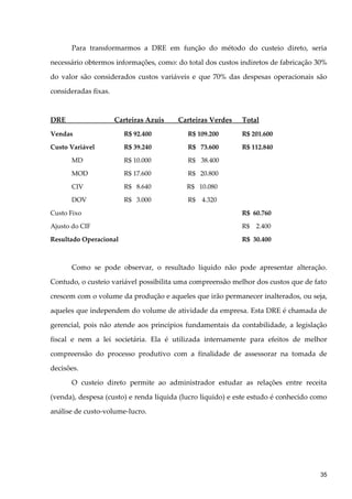 Para transformarmos a DRE em função do método do custeio direto, seria
necessário obtermos informações, como: do total dos custos indiretos de fabricação 30%
do valor são considerados custos variáveis e que 70% das despesas operacionais são
consideradas fixas.
DRE Carteiras Azuis Carteiras Verdes Total
Vendas R$ 92.400 R$ 109.200 R$ 201.600
Custo Variável R$ 39.240 R$ 73.600 R$ 112.840
MD R$ 10.000 R$ 38.400
MOD R$ 17.600 R$ 20.800
CIV R$ 8.640 R$ 10.080
DOV R$ 3.000 R$ 4.320
Custo Fixo R$ 60.760
Ajusto do CIF R$ 2.400
Resultado Operacional R$ 30.400
Como se pode observar, o resultado líquido não pode apresentar alteração.
Contudo, o custeio variável possibilita uma compreensão melhor dos custos que de fato
crescem com o volume da produção e aqueles que irão permanecer inalterados, ou seja,
aqueles que independem do volume de atividade da empresa. Esta DRE é chamada de
gerencial, pois não atende aos princípios fundamentais da contabilidade, a legislação
fiscal e nem a lei societária. Ela é utilizada internamente para efeitos de melhor
compreensão do processo produtivo com a finalidade de assessorar na tomada de
decisões.
O custeio direto permite ao administrador estudar as relações entre receita
(venda), despesa (custo) e renda líquida (lucro líquido) e este estudo é conhecido como
análise de custo-volume-lucro.
35
 