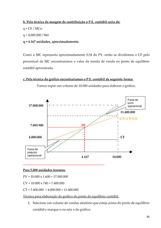 b. Pela técnica da margem de contribuição o P.E. contábil seria de:
q = CF / MCu
q = 4.000.000 / 960
q = 4.167 unidades, aproximadamente.
Como a MC representa aproximadamente 0,54 do PV, então se dividirmos o CF pelo
percentual da MC encontraremos o valor da receita de venda no ponto de equilíbrio
contábil aproximada.
c. Pela técnica do gráfico encontraríamos o P.E. contábil da seguinte forma:
Vamos supor um volume de 10.000 unidades para elaborar o gráfico.
17.000.000 RT
11.400.000
CT= CV+CF
7.083.900 PE
4.000.000 CF
4.167 10.000
__________________________________________________
Para 5.000 unidades teremos:
PV = 10.000 x 1.600 = 17.000.000
CV = 10.000 x 740 = 7.400.000
CT = 7.400.000 + 4.000.000 = 11.400.000
Técnica para elaboração do gráfico do ponto de equilíbrio contábil.
1. Selecione um volume de vendas aleatório que esteja acima do ponto de equilíbrio
contábil e marque-o na reta x do gráfico;
Faixa de
prejuízo
operacional
Faixa de
lucro
operacional
45
 