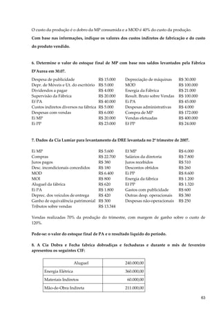 O custo da produção é o dobro da MP consumida e a MOD é 40% do custo da produção.
Com base nas informações, indique os valores dos custos indiretos de fabricação e do custo
do produto vendido.
6. Determine o valor do estoque final de MP com base nos saldos levantados pela Fábrica
D’Aurea em 30.07.
Despesa de publicidade R$ 15.000 Depreciação de máquinas R$ 30.000
Depr. de Móveis e Ut. do escritório R$ 5.000 MOD R$ 100.000
Dividendos a pagar R$ 4.000 Energia da Fábrica R$ 21.000
Supervisão da Fábrica R$ 20.000 Result. Bruto sobre Vendas R$ 100.000
Ef PA R$ 40.000 Ei PA R$ 45.000
Custos indiretos diversos na fábrica R$ 5.000 Despesas administrativas R$ 4.000
Despesas com vendas R$ 6.000 Compra de MP R$ 172.000
Ei MP R$ 20.000 Vendas efetuadas R$ 400.000
Ei PP R$ 23.000 Ef PP R$ 24.000
7. Dados da Cia Lumiar para levantamento da DRE levantada no 2º trimestre de 2007.
Ei MP R$ 5.600 Ef MP R$ 6.000
Compras R$ 22.700 Salários da diretoria R$ 7.800
Juros pagos R$ 380 Juros recebidos R$ 510
Desc. incondicionais concedidos R$ 180 Descontos obtidos R$ 260
MOD R$ 6.400 Ei PP R$ 8.600
MOI R$ 800 Energia da fábrica R$ 1.200
Aluguel da fábrica R$ 620 Ef PP R$ 1.320
Ei PA R$ 1.800 Gastos com publicidade R$ 600
Deprec. dos veículos de entrega R$ 420 Outras desp. operacionais R$ 380
Ganho de equivalência patrimonial R$ 300 Despesas não-operacionais R$ 250
Tributos sobre vendas R$ 13.344
Vendas realizadas 70% da produção do trimestre, com margem de ganho sobre o custo de
120%.
Pede-se: o valor do estoque final de PA e o resultado líquido do período.
8. A Cia Dobra e Fecha fabrica dobradiças e fechaduras e durante o mês de fevereiro
apresentou os seguintes CIF:
Aluguel 240.000,00
Energia Elétrica 360.000,00
Materiais Indiretos 60.000,00
Mão-de-Obra Indireta 211.000,00
63
 
