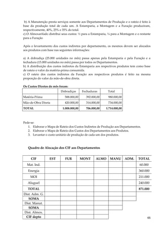 b) A Manutenção presta serviços somente aos Departamentos de Produção e o rateio é feito à
base da produção total de cada um. A Estamparia, a Montagem e a Furação produziram,
respectivamente, 40%, 25% e 35% do total.
c) O Almoxarifado distribui seus custos: ½ para a Estamparia, ¼ para a Montagem e o restante
para a Furação
Após o levantamento dos custos indiretos por departamento, os mesmos devem ser alocados
aos produtos com base nas seguintes informações:
a) A dobradiça (25.000 unidades no mês) passa apenas pela Estamparia e pela Furação e a
fechadura (15.000 unidades no mês) passa por todos os Departamentos.
b) A distribuição dos custos indiretos da Estamparia aos respectivos produtos tem como base
de rateio o valor da matéria-prima consumida.
c) O rateio dos custos indiretos da Furação aos respectivos produtos é feito na mesma
proporção do valor da mão-de-obra direta.
Os Custos Diretos do mês foram:
Dobradiças Fechaduras Total
Matéria-Prima 588.000,00 392.000,00 980.000,00
Mão-de-Obra Direta 420.000,00 314.000,00 734.000,00
TOTAL 1.008.000,00 706.000,00 1.714.000,00
Pede-se:
1. Elaborar o Mapa de Rateio dos Custos Indiretos de Produção aos Departamentos.
2. Elaborar o Mapa de Rateio dos Custos dos Departamentos aos Produtos.
3. Levantar o custo unitário de produção de cada um dos produtos.
Quadro de Alocação dos CIF aos Departamentos
CIF EST FUR MONT ALMO MANU ADM. TOTAL
Mat. Ind. 60.000
Energia 360.000
MOI 211.000
Aluguel 240.000
TOTAL 871.000
Dist. Adm. G.
SOMA
Dist. Manut.
SOMA
Dist. Almox.
CIF depto 65
 