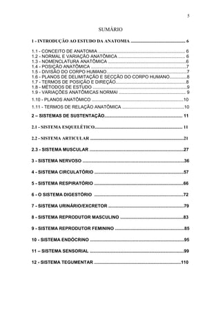 5


                                               SUMÁRIO

1 - INTRODUÇÃO AO ESTUDO DA ANATOMIA ................................................. 6

1.1 - CONCEITO DE ANATOMIA ...................................................................... 6
1.2 - NORMAL E VARIAÇÃO ANATÔMICA ...................................................... 6
1.3 - NOMENCLATURA ANATÔMICA ...............................................................6
1.4 - POSIÇÃO ANATÔMICA .............................................................................7
1.5 - DIVISÃO DO CORPO HUMANO.................................................................7
1.6 - PLANOS DE DELIMITAÇÃO E SECÇÃO DO CORPO HUMANO..............8
1.7 - TERMOS DE POSIÇÃO E DIREÇÃO.........................................................8
1.8 - MÉTODOS DE ESTUDO ............................................................................9
1.9 - VARIAÇÕES ANATÔMICAS NORMAI ...................................................... 9
1.10 - PLANOS ANATÔMICO ..........................................................................10
1.11 - TERMOS DE RELAÇÃO ANATÔMICA ..................................................10
2 – SISTEMAS DE SUSTENTAÇÃO............................................................... 11

2.1 - SISTEMA ESQUELÉTICO............................................................................... 11

2.2 - SISTEMA ARTICULAR ....................................................................................21

2.3 - SISTEMA MUSCULAR ............................................................................27

3 - SISTEMA NERVOSO ..................................................................................36

4 - SISTEMA CIRCULATÓRIO ........................................................................57

5 - SISTEMA RESPIRATÓRIO ........................................................................66

6 - O SISTEMA DIGESTÓRIO ........................................................................72

7 - SISTEMA URINÁRIO/EXCRETOR .............................................................79

8 - SISTEMA REPRODUTOR MASCULINO ...................................................83

9 - SISTEMA REPRODUTOR FEMININO ........................................................85

10 - SISTEMA ENDÓCRINO ............................................................................95

11 – SISTEMA SENSORIAL ............................................................................99

12 - SISTEMA TEGUMENTAR ......................................................................110
 
