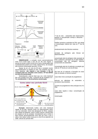 89




                                                                   1º dia do ciclo  endométrio bem desenvolvido,
                                                                   espesso e vascularizado começa a descamar 
                                                                   menstruação
                                                                   
                                                                   hipófise aumenta a produção de FSH, que atinge
                                                                   a concentração máxima por volta do 7º dia do
                                                                   ciclo.
                                                                   
                                                                   amadurecimento dos folículos ovarianos
                                                                   
                                                                   secreção de estrógeno pelo folículo em
                                                                   desenvolvimento
                                                                   
                                                                   concentração alta de estrógeno inibe secreção de
       OBSERVAÇÃO: a ovulação ocorre aproximadamente               FSH e estimula a secreção de LH pela hipófise /
entre 10-12 horas após o pico de LH. No ciclo regular, o           concentração alta de estrógeno estimula
período de tempo a partir do pico de LH até a menstruação está     ocrescimento do endométrio.
constantemente próximo de 14 dias. Dessa forma, da ovulação        
até a próxima menstruação decorrem 14 dias.                        concentração alta de LH estimula a ovulação (por
       Apesar de em um ciclo de 28 dias a ovulação ocorrer         volta do 14º dia de um ciclo de 28 dias)
aproximadamente na metade do ciclo, nas mulheres que têm           
ciclos regulares, não importa a sua duração, o dia da              alta taxa de LH estimula a formação do corpo
ovulação pode ser calculado como sendo o 14º dia ANTES             lúteo ou amarelo no folículo ovariano
do início da menstruação.
                                                                   
       Generalizando, pode-se dizer que, se o ciclo menstrual
                                                                   corpo lúteo inicia a produção de progesterona
tem uma duração de n dias, o possível dia da ovulação é n –
14, considerando n = dia da próxima menstruação.                   
                                                                   estimula as glândulas do endométrio a
                                                                   secretarem seus produtos
                                                                   
                                                                   aumento da progesterona inibe produção de LH e
                                                                   FSH
                                                                   
                                                                   corpo lúteo regride e reduz concentração de
                                                                   progesterona
                                                                   
                                                                   menstruação




        Exemplo: determinada mulher, com ciclo menstrual
regular de 28 dias, resolveu iniciar um relacionamento íntimo
com seu namorado. Como não planejavam ter filhos, optaram
pelo método da tabelinha, onde a mulher calcula o período fértil
em relação ao dia da ovulação. Considerando que a mulher é
fértil durante aproximadamente nove dias por ciclo e que o
último ciclo dessa mulher iniciou-se no dia 22 de setembro de
2006, calcule seu período fértil.
 