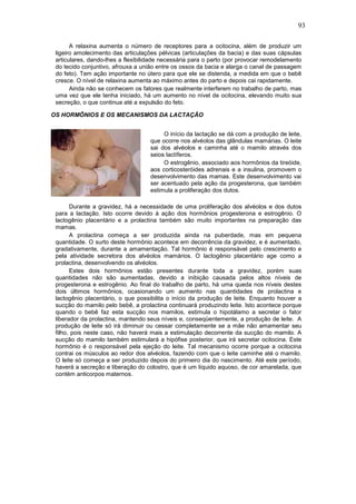 93

       A relaxina aumenta o número de receptores para a ocitocina, além de produzir um
 ligeiro amolecimento das articulações pélvicas (articulações da bacia) e das suas cápsulas
 articulares, dando-lhes a flexibilidade necessária para o parto (por provocar remodelamento
 do tecido conjuntivo, afrouxa a união entre os ossos da bacia e alarga o canal de passagem
 do feto). Tem ação importante no útero para que ele se distenda, a medida em que o bebê
 cresce. O nível de relaxina aumenta ao máximo antes do parto e depois cai rapidamente.
       Ainda não se conhecem os fatores que realmente interferem no trabalho de parto, mas
 uma vez que ele tenha iniciado, há um aumento no nível de ocitocina, elevando muito sua
 secreção, o que continua até a expulsão do feto.

OS HORMÔNIOS E OS MECANISMOS DA LACTAÇÃO


                                         O início da lactação se dá com a produção de leite,
                                    que ocorre nos alvéolos das glândulas mamárias. O leite
                                    sai dos alvéolos e caminha até o mamilo através dos
                                    seios lactíferos.
                                         O estrogênio, associado aos hormônios da tireóide,
                                    aos corticosteróides adrenais e a insulina, promovem o
                                    desenvolvimento das mamas. Este desenvolvimento vai
                                    ser acentuado pela ação da progesterona, que também
                                    estimula a proliferação dos dutos.

       Durante a gravidez, há a necessidade de uma proliferação dos alvéolos e dos dutos
 para a lactação. Isto ocorre devido à ação dos hormônios progesterona e estrogênio. O
 lactogênio placentário e a prolactina também são muito importantes na preparação das
 mamas.
       A prolactina começa a ser produzida ainda na puberdade, mas em pequena
 quantidade. O surto deste hormônio acontece em decorrência da gravidez, e é aumentado,
 gradativamente, durante a amamentação. Tal hormônio é responsável pelo crescimento e
 pela atividade secretora dos alvéolos mamários. O lactogênio placentário age como a
 prolactina, desenvolvendo os alvéolos.
       Estes dois hormônios estão presentes durante toda a gravidez, porém suas
 quantidades não são aumentadas, devido a inibição causada pelos altos níveis de
 progesterona e estrogênio. Ao final do trabalho de parto, há uma queda nos níveis destes
 dois últimos hormônios, ocasionando um aumento nas quantidades de prolactina e
 lactogênio placentário, o que possibilita o início da produção de leite. Enquanto houver a
 sucção do mamilo pelo bebê, a prolactina continuará produzindo leite. Isto acontece porque
 quando o bebê faz esta sucção nos mamilos, estimula o hipotálamo a secretar o fator
 liberador da prolactina, mantendo seus níveis e, conseqüentemente, a produção de leite. A
 produção de leite só irá diminuir ou cessar completamente se a mãe não amamentar seu
 filho, pois neste caso, não haverá mais a estimulação decorrente da sucção do mamilo. A
 sucção do mamilo também estimulará a hipófise posterior, que irá secretar ocitocina. Este
 hormônio é o responsável pela ejeção do leite. Tal mecanismo ocorre porque a ocitocina
 contrai os músculos ao redor dos alvéolos, fazendo com que o leite caminhe até o mamilo.
 O leite só começa a ser produzido depois do primeiro dia do nascimento. Até este período,
 haverá a secreção e liberação do colostro, que é um líquido aquoso, de cor amarelada, que
 contém anticorpos maternos.
 
