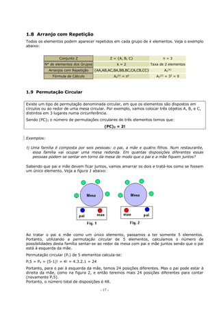 - 17 -
1.8 Arranjo com Repetição
Todos os elementos podem aparecer repetidos em cada grupo de k elementos. Veja o exemplo
abaixo:
Conjunto Z Z = {A, B, C} n = 3
N° de elementos dos Grupos k = 2 Taxa de 2 elementos
Arranjos com Repetição {AA,AB,AC,BA,BB,BC,CA,CB,CC} An
(k)
Fórmula de Cálculo An
(k)
= nk
A3
(2)
= 32
= 9
1.9 Permutação Circular
Existe um tipo de permutação denominada circular, em que os elementos são dispostos em
círculos ou ao redor de uma mesa circular. Por exemplo, vamos colocar três objetos A, B, e C,
distintos em 3 lugares numa circunferência.
Sendo (PC)3 o número de permutações circulares de três elementos temos que:
(PC)3 = 2!
Exemplos:
1) Uma família é composta por seis pessoas: o pai, a mãe e quatro filhos. Num restaurante,
essa família vai ocupar uma mesa redonda. Em quantas disposições diferentes essas
pessoas podem se sentar em torno da mesa de modo que o pai e a mãe fiquem juntos?
Sabendo que pai e mãe devem ficar juntos, vamos amarrar os dois e tratá-los como se fossem
um único elemento. Veja a figura 1 abaixo:
Ao tratar o pai e mãe como um único elemento, passamos a ter somente 5 elementos.
Portanto, utilizando a permutação circular de 5 elementos, calculamos o número de
possibilidades desta família sentar-se ao redor da mesa com pai e mãe juntos sendo que o pai
está à esquerda da mãe.
Permutação circular (Pc) de 5 elementos calcula-se:
Pc5 = P4 = (5-1)! = 4! = 4.3.2.1 = 24
Portanto, para o pai à esquerda da mãe, temos 24 posições diferentes. Mas o pai pode estar à
direita da mãe, como na figura 2, e então teremos mais 24 posições diferentes para contar
(novamente Pc5).
Portanto, o número total de disposições é 48.
 