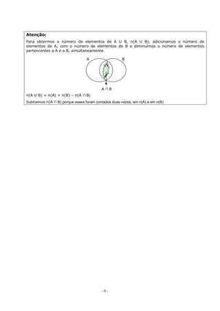 - 8 -
Atenção:
Para obtermos o número de elementos de A U B, n(A U B), adicionamos o número de
elementos de A, com o número de elementos de B e diminuímos o número de elementos
pertencentes a A e a B, simultaneamente.
n(A U B) = n(A) + n(B) – n(A ∩ B)
Subtraímos n(A ∩ B) porque esses foram contados duas vezes; em n(A) e em n(B).
A ∩ B
A B
 