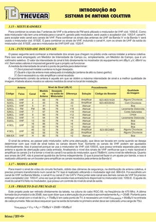 3.15 - MISTURADORES
3.16 - INTENSIDADE DOS SINAIS
3.17 - MODULADOR
3.18 - PROJETO DAS PRUMADAS
Para combinar os sinais das 7 antenas de VHF e da antena de FM será utilizado o misturador de VHF cód. 1050-E. Como
este misturador não tem uma entrada para o canal H, gerado pelo modulador, será usado o acoplador cód. 1053-F, canal H,
para acoplar este canal aos canais de VHF. Para combinar os sinais das antenas de UHF da Banda e da Banda será
usado o misturador cód. 8192E. E para combinar os sinais de VHF, incluindo o canal H, com os sinais de UHF da saída do
misturador cód. 8192E, usa-se o misturador de VHF/UHF cód. 1020-F.
IV V
O passo seguinte será conhecer a intensidade dos sinais que chegam no prédio onde vamos instalar a antena coletiva.
Para isso será empregado um Medidor de Intensidade de Campo ou, simplesmente, um Medidor de Campo, que é um
voltímetro seletivo. O valor da intensidade do sinal é lido diretamente no mostrador do equipamento em dB V, V, dBmV ou
mV. Sem estes valores é impossível garantir que o projeto vai funcionar.
Amedida da intensidade de sinal é o ponto de partida para determinar:
1 ) Se é possível instalar a antena no lugar desejado.
2 ) Qual é o tipo de antena mais adequado à instalação (antena de alto ou baixo ganho)
3 ) Se é necessário ou não amplificar o sinal recebido
O apontamento correto da antena é aquele em que se obtém a máxima intensidade de sinal e a melhor qualidade de
imagem.Atabela abaixo mostra os valores medidos do sinal no local de instalação.
m m
o
o
o
Para inserir o sinal de vídeo do circuito fechado, obtido das câmeras de segurança, na distribuição de antena coletiva, é
preciso primeiro transformá-lo num canal de TV. Isso é realizado utilizando o modulador ágil cód. 866-EA. Foi escolhido um
canal de VHF na Banda Média, o canal H ou canal 21 de CATV. Para juntar este canal aos demais canais de VHF foi preciso
usar o acoplador cód. 1053-F, uma vez que já não existia mais entrada livre disponível no misturador cód. 1050-E. O ajuste do
nível do canal H é feito no modulador, que possui um controle do nível do sinal de saída.
O sinal da antena, ao passar pelo misturador, sofre uma atenuação, que deve ser levada em conta quando se deseja
determinar com que nível de sinal todos os canais devem ficar. Somente os canais de VHF podem ser ajustados
individualmente. Isso é possível porque se usa o misturador de VHF cód.1050-E, que possui entrada separada para cada
antena e ajuste de atenuação para cada entrada. Analisando o nível dos sinais de VHF verifica-se que o mais razoável é
amplificar os canais 2 e 4 e tomar o nível do canal 5 na saída do misturador, que é 78dBmV, como nível de referência. Quanto
aos sinais de UHF, não é possível ajustá-los de forma independente. O que é possível fazer é um ajuste por banda, e isso é
realizado utilizando-se um booster para amplificar os canais recebidos pela antena da Banda V.
Este projeto pode ser retirado diretamente da tabela, na coluna do cabo RGC-59, na freqüência de 470 Mhz. A última
tomada da prumada é a de 20dB, isso quer dizer que a atenuação da prumada é aproximadamenteA = 20dB. Portanto para
entregar um sinal com o nível de V = 75dB V em cada ponto de TV, é necessário um nível V = 95dB V na entrada
de cada prumada. Não se deve esquecer que na saída da tomada no primeiro andar deve ser colocado uma carga de 75 .
V = V +A = 75dB V + 20dB = 95dB V
LT
TV PRUMADA
PRUMADA TV LT
m m
W
m m
Qualidade
da ImagemCódigo Faixa Canal
Medido
na
Antena
Desejado
na saída do
Misturador
Diferença Solução Código do Booster
Antena Nível de Sinal (dB V)m Procedimento
520CL VHF
VHF
VHF
FM
VHF
VHF
VHF
VHF
UHF
UHF
VHF
522CL
523CL
525CL
526CL
528CL
530CL
532CL
418CL
419CL
866-EA
2 60 78
78
78
78
78
78
78
78
78
78
78
78
78
4 45
5 81
FM 96
7 97
9 90
11 94
13 82
16 86
32 80
40 52
42 56
H 80
-18
-33
+3
+18
+19
+12
+16
+4
+8
+2
-26
-22
+2
Amplificar
Amplificar
Atenuar
Atenuar
Atenuar
Atenuar
Atenuar
Atenuar
Atenuar
Atenuar
Atenuar
823-4ES14/24
823-4ES30/42
823-5ECABO
-
-
-
-
-
-
-
-
-
-
Amplificar
Amplificar
Alguns Chuviscos
Com Chuviscos
Boa
Levemente Distorcida
Cores Saturadas
Limpa
Levemente Distorcida
Boa
Boa
Boa
Alguns Chuviscos
Alguns Chuviscos
Boa
Antenas/CATV-14-
INTRODUÇÃO AO
SISTEMA DE ANTENA COLETIVA
 