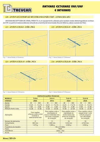 4.0 - ANTENAS EXTERNAS MULTIBANDA PARA VHF - LINHA SELADA
ANTENA RECEPTORA DE SINAL PARA TV, é um equipamento utilizado para receber ondas eletromagnéticas na faixa
de VHF, a qual é enviada ao televisor através de uma linha de transmissão (fios de 300 ou cabos coaxiais de 75 ).W W
Antenas/CATV-24-
ESPECIFICAÇÕES TÉCNICAS
MODELO
CÓDIGO
Número de elementos
Comprimento
Peso
Aplicações
Para regiões
urbanas, onde o sinal
recebido é
relativamente forte
TLS-8
290A
8
903 mm
1.075 g
Freqüência de trabalho
R.O.E.
Faixa
Impedância
54 a 216 MHz
< 1,8
300 - 75W W
larga
Para regiões onde a
intensidade do
sinal é baixa mas
ainda há condições
de recepção
Para regiões onde a
intensidade do
sinal é moderada mas
com boas condições
de recepção
TLS-11
291A
11
1.284 mm
1.680 g
Para regiões onde a
relação sinal / ruído
é muito pequena
com dificuldade
de recepção
TLS-15
292A
15
1.814 mm
2.040 g
TLS-18
293A
18
2.724 mm
2.500 g
Banda
Canais
Ganho
Relação frente costa
BI
2 a 6
3 dB
10 dB
BIII
7 a 13
5 dB
16 dB
BI
2 a 6
5 dB
12 dB
BIII
7 a 13
8 dB
20 dB
BIBI
2 a 6
6 dB
14 dB
2 a 6
8 dB
18 dB
BIII
7 a 13
9 dB
22 dB
BIII
7 a 13
12 dB
23 dB
4.1 - ANTENA TLS-8 - CÓD. 290A
4.3 - ANTENA TLS-15 - CÓD. 292A
3.2 - ANTENA TLS-11 - CÓD. 291A
3.4 - ANTENA TLS-18 - CÓD. 293A
Fig. 1 - Antena Selada de 8 Elementos Fig. 2 - Antena Selada de 11 Elementos
Fig. 3 - Antena Selada de 15 Elementos Fig. 4 - Antena Selada de 18 Elementos
ANTENAS EXTERNAS VHF/UHF
E INTERNAS
 