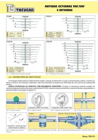 Antenas/CATV-25-
Fig. 7 - Identificação dos elementos montados
TLS-15
Fig. 8 - Identificação dos elementos montados
TLS-18
Fig. 5 - Identificação dos elementos montados
TLS-8
Fig. 6 - Identificação dos elementos montados
TLS-11
Fig. 14 - Suporte para fixação da antena - cód. 291A
A montagem desta antena é relativamente simples, coloque os elementos no lugar correspondente a (letra), (número) ou
(letra e número). Ao introduzir o elemento, este fica conectado ao sistema por intermédio de uma Lâmina de material não
ferroso.
. Encaixe os elementos fazendo pressão em
sentido longitudinal, particularmente os elementosATIVOS. Quando a letra que identifica o elemento facear a peça plástica, o
elemento está em seu lugar, ver figura 13.
NUNCA INTRODUZA AS VARETAS COM MOVIMENTO GIRATÓRIO
4.5 - INSTRUÇÕES DE MONTAGEM
Fig. 10 - Ligação com fita Fig. 11 - Ligação com cabo coaxial
Fig. 13 - Detalhe do encaixe dos
elementos
LIGAÇÃO COM FITA 300W
TLS-8
encaixar a vareta até que
a letra faceie o plástico
LIGAÇÃO COM CABO 75W
THEVEAR
THEVEAR
Fig. 9 - Caixa de conexão Fig. 12 - Encaixe dos elementos
Fig. 15 - Suporte para fixação das antenas - cód. 291A, 292A e 293A
ELEMENTOS
ELEMENTOS
ELEMENTOS
ELEMENTOS
A-BC-D-E-F-G
A-B-C-D-E
A-B-C-D-E-F-G-H-I
A-B-C-D
Ativos
Ativos
Ativos
Ativos
Passivos
Passivos
Passivos
Passivos
Diretores
Diretores
Diretores
1-2-3-4-5-6-7
1-2-3-4-5
1-2-3-4-5-6-7
1-2-3-4
L1-M1
L1-M1
L1-L2-M1-M2
ANTENAS EXTERNAS VHF/UHF
E INTERNAS
L1
L2
M1
M2
COSTAS
FRENTE
A
1
2
3
4
5
6
7
D
F
H
C
E
G
I
B
L1M1
COSTAS
FRENTE
A
1
2
3
4
5
6
7
D
F
C
E
G
B
L1M1
COSTAS
FRENTE
A
1
2
3
4
5
D
E
C
B
COSTAS
FRENTE
A
1
2
3
4
D
C
B
TLS-11, TLS-15, TLS-18
 