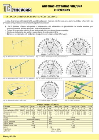 Antenas/CATV-26-
BII
< 1,4
360º
360º
0 dB
-
CÓDIGO
Número de elementos
Canal
Comprimento (mm)
Peso (kg)
Freq. de trabalho (MHz)
R.O.E.
Ângulo horizontal
Ângulo vertical
Ganho
Relação frente costa
Impedância
Aplicação antena coletiva
5 71
< 1,2
75 ou 300W W
< 1,25
54º
76º
7 dB
25 dB
43º
52º
9,5 dB
27 dB
ESPECIFICAÇÕES TÉCNICAS
2 3 4 5
520CL 521CL 522CL 523CL
3.12 2.83 2.59 2.26
1.67
54-60 60-66 66-72 76-82 82-88 88-108 174-180 180-186 186-192 192-198 198-204 204-210 210-216
1.44 1.43 1.31
6 FM 7 8
524CL 525CL 526CL 527CL
3.12 500 1.79 1.75
1.67 465 1.13 1.11
9 10 11 12 13
528CL 529CL 530CL 531CL 532CL
1.68 1.64 1.57 1.53 1.48
1.11 1.09 1.08 1.06 1.03
Banda monocanal (6 MHz) monocanal (6 MHz)
Fig. 18 - Antena monocanal - canais 7 ao 13 (7 elementos) Fig. 19 - Lóbulos da antena para canais 7 ao 13
Fig. 22 - Caixa de conexãoFig. 21 - Lóbulo da antena FM circularFig. 20 - Antena FM circular - cód. 525CL
CAIXA DE CONEXÃO
LÓBULO HORIZONTAL LÓBULO VERTICAL
10
9
8
7
6
5
4
3
2
1
-90º-80º-70º
-60º
-50º
-40º
-30º
-20º -10º 0º 10º 20º
30º
40º
50º
60º
70º80º90º
10
9
8
7
6
5
4
3
2
1
-90º-80º-70º
-60º
-50º
-40º
-30º
-20º -10º 0º 10º 20º
30º
40º
50º
60º
70º80º90º
10
9
8
7
6
5
4
3
2
1
-90º-80º-70º-60º
-50º
-40º
-30º
-20º -10º 0º 10º 20º 30º
40º
50º
60º
70º80º90º
4.6 - ANTENAS MONOCANAIS DE VHF PARA COLETIVAS
A linha de antenas coletivas série CL são fabricadas com materiais não ferrosos como alumínio, Iatão e nylon. Entre as
principais vantagens de uma antena coletiva podemos destacar:
Com o sistema coletivo desaparece a interferência em decorrência da proximidade de outras antenas que
progressivamente, tende a perturbar a qualidade da imagem.
O custo de uma antena coletiva de boa qualidade é distribuído entre diversos usuários.
Excelente diretividade, alto ganho e baixa relação de onda estacionária.
Conexões com contatos anti-oxidante e abraçadeiras com tratamento anti-ferrugem.
!
!
!
!
Fig. 16 - Antena monocanal - canais 2 ao 6 (5 elementos) Fig. 17 - Lóbulos da antena para canais 2 ao 6monocanal
LÓBULO HORIZONTAL LÓBULO VERTICAL
10
9
8
7
6
5
4
3
2
1
-90º-80º-70º
-60º
-50º
-40º
-30º
-20º -10º 0º 10º 20º
30º
40º
50º
60º
70º80º90º
10
9
8
7
6
5
4
3
2
1
-90º-80º-70º
-60º
-50º
-40º
-30º
-20º -10º 0º 10º 20º
30º
40º
50º
60º
70º80º90º
ANTENAS EXTERNAS VHF/UHF
E INTERNAS
 