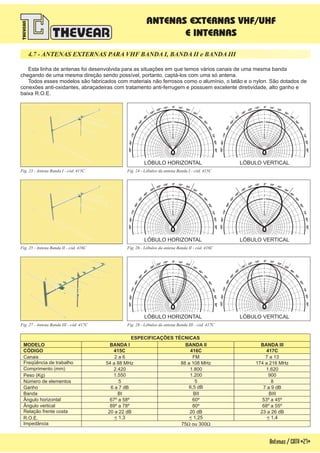 4.7 - ANTENAS EXTERNAS PARA VHF BANDA I, BANDA II e BANDA III
Esta linha de antenas foi desenvolvida para as situações em que temos vários canais de uma mesma banda
chegando de uma mesma direção sendo possível, portanto, captá-los com uma só antena.
Todos esses modelos são fabricados com materiais não ferrosos como o alumínio, o latão e o nylon. São dotados de
conexões anti-oxidantes, abraçadeiras com tratamento anti-ferrugem e possuem excelente diretividade, alto ganho e
baixa R.O.E.
Fig. 23 - Antena Banda I - cód. 415C
LÓBULO HORIZONTAL LÓBULO VERTICAL
Fig. 24 - Lóbulos da antena Banda I - cód. 415C
-90º-80º-70º
-60º
-50º
-40º
-30º
-20º -10º 0º 10º 20º
30º
40º
50º
60º
70º80º90º
-90º-80º-70º
-60º
-50º
-40º
-30º
-20º -10º 0º 10º 20º
30º
40º
50º
60º
70º80º90º
10
9
8
7
6
5
4
3
2
1
10
9
8
7
6
5
4
3
2
1
Antenas/CATV-27-
ESPECIFICAÇÕES TÉCNICAS
MODELO
CÓDIGO
Número de elementos
Freqüência de trabalho
R.O.E.
Comprimento (mm)
Peso (Kg)
Ângulo horizontal
Ângulo vertical
Banda
Canais
Ganho
Relação frente costa
Impedância
BI
2 a 6
6 a 7 dB
20 a 22 dB
BANDA I
415C
5
54 a 88 MHz
< 1,3
2.420
1.550
67º a 58º
89º a 78º
BIII
7 a 13
7 a 9 dB
23 a 26 dB
BANDA III
417C
8
174 a 216 MHz
< 1,4
1.620
900
53º a 45º
68º a 55º
BII
FM
6,5 dB
20 dB
BANDA II
416C
5
88 a 108 MHz
< 1,25
1.800
1.200
75 ou 300W W
60º
80º
LÓBULO HORIZONTAL LÓBULO VERTICAL
Fig. 25 - Antena Banda II - cód. 416C
Fig. 28 - Lóbulos da antena Banda III - cód. 417C
LÓBULO HORIZONTAL LÓBULO VERTICAL
Fig. 26 - Lóbulos da antena Banda II - cód. 416C
Fig. 27 - Antena Banda III - cód. 417C
-90º-80º-70º
-60º
-50º
-40º
-30º
-20º -10º 0º 10º 20º
30º
40º
50º
60º
70º80º90º
-90º-80º-70º
-60º
-50º
-40º
-30º
-20º -10º 0º 10º 20º
30º
40º
50º
60º
70º80º90º
-90º-80º-70º
-60º
-50º
-40º
-30º
-20º -10º 0º 10º 20º
30º
40º
50º
60º
70º80º90º
-90º-80º-70º
-60º
-50º
-40º
-30º
-20º -10º 0º 10º 20º
30º
40º
50º
60º
70º80º90º 10
9
8
7
6
5
4
3
2
1
10
9
8
7
6
5
4
3
2
1
10
9
8
7
6
5
4
3
2
1
10
9
8
7
6
5
4
3
2
1
ANTENAS EXTERNAS VHF/UHF
E INTERNAS
 