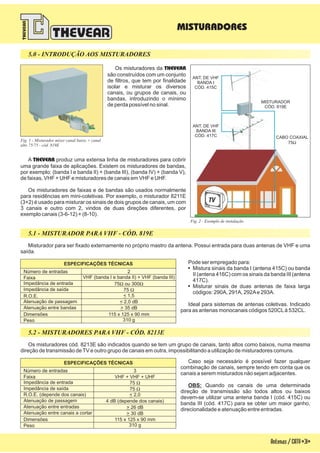A produz uma extensa linha de misturadores para cobrir
uma grande faixa de aplicações. Existem os misturadores de bandas,
por exemplo: (banda I e banda II) + ( ), ( ) + ( ),
de faixas, VHF + UHF e misturadores de canais em VHF e UHF.
Os misturadores de faixas e de bandas são usados normalmente
para residências em mini-coletivas. Por exemplo, o misturador 8211E
(3+2) é usado para misturar os sinais de dois grupos de canais, um com
3 canais e outro com 2, vindos de duas direções diferentes, por
exemplo canais (3-6-12) + (8-10).
THEVEAR
banda III banda IV banda V
Os misturadores da
são construídos com um conjunto
de filtros, que tem por finalidade
isolar e misturar os diversos
canais, ou grupos de canais, ou
bandas, introduzindo o mínimo
de perda possível no sinal.
THEVEAR
Antenas/CATV-31-
5.1 - MISTURADOR PARA VHF - CÓD. 819E
5.0 - INTRODUÇÃO AOS MISTURADORES
MISTURADORES
ESPECIFICAÇÕES TÉCNICAS
Número de entradas
R.O.E.
Atenuação de passagem
Atenuação entre bandas
Dimensões
Peso
Faixa
Impedância de entrada
Impedância de saída
2
< 1,5
< 2,0 dB
> 35 dB
115 x 125 x 90 mm
75 ou 300W W
75 W
VHF (banda I e banda II) + VHF (banda III)
310 g
Pode ser empregado para:
Mistura sinais da banda I (antena 415C) ou banda
II (antena 416C) com os sinais da banda III (antena
417C).
Misturar sinais de duas antenas de faixa larga
códigos: 290A, 291A, 292Ae 293A.
Ideal para sistemas de antenas coletivas. Indicado
para as antenas monocanais códigos 520CLà 532CL.
!
!
Misturador para ser fixado externamente no próprio mastro da antena. Possui entrada para duas antenas de VHF e uma
saída.
Fig. 2 - Exemplo de instalação
Fig. 1 - Misturador mixer canal baixo + canal
alto 75/75 - cód. 819E
5.2 - MISTURADORES PARA VHF - CÓD. 8213E
Os misturadores cód. 8213E são indicados quando se tem um grupo de canais, tanto altos como baixos, numa mesma
direção de transmissão deTV e outro grupo de canais em outra, impossibilitando a utilização de misturadores comuns.
ESPECIFICAÇÕES TÉCNICAS
R.O.E. (depende dos canais)
Atenuação de passagem
Atenuação entre entradas
Atenuação entre canais a cortar
Dimensões
Peso
Faixa
Impedância de entrada
Impedância de saída
< 2,0
4 dB (depende dos canais)
> 26 dB
> 30 dB
115 x 125 x 90 mm
310 g
75 W
75 W
VHF + VHF + UHF
Número de entradas 3
Caso seja necessário é possível fazer qualquer
combinação de canais, sempre tendo em conta que os
canais a serem misturados não sejam adjacentes.
Quando os canais de uma determinada
direção de transmissão são todos altos ou baixos
devem-se utilizar uma antena banda I (cód. 415C) ou
banda III (cód. 417C) para se obter um maior ganho,
direcionalidade e atenuação entre entradas.
OBS:
ANT. DE VHF
BANDA III
CÓD. 417C
ANT. DE VHF
BANDA I
CÓD. 415C
MISTURADOR
CÓD. 819E
CABO COAXIAL
75W
 