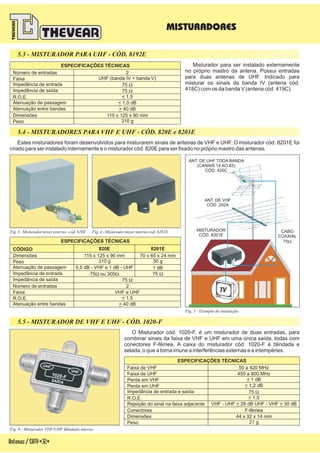 Antenas/CATV-32-
5.3 - MISTURADOR PARA UHF - CÓD. 8192E
Número de entradas
R.O.E.
Atenuação de passagem
Atenuação entre bandas
Dimensões
Peso
Faixa
Impedância de entrada
Impedância de saída
2
< 1,5
< 1,0 dB
> 40 dB
115 x 125 x 90 mm
75 W
75 W
UHF (banda IV + banda V)
310 g
MISTURADORES
ESPECIFICAÇÕES TÉCNICAS Misturador para ser instalado externamente
no próprio mastro da antena. Possui entradas
para duas antenas de UHF. Indicado para
misturar os sinais da banda IV (antena cód.
418C) com os da banda V (antena cód. 419C).
Fig.3-Misturador mixerexterno-cód.820E Fig.4-Misturador mixerinternocód:8201E
ESPECIFICAÇÕES TÉCNICAS
820E 8201E
2
< 1,5
0,5 dB - VHF e 1 dB - UHF 1 dB
> 40 dB
115 x 125 x 90 mm 70 x 65 x 24 mm
310 g 50 g
75 ou 300W W 75 W
75 W
VHF e UHF
Estes misturadores foram desenvolvidos para misturarem sinais de antenas de VHF e UHF. O misturador cód. 8201E foi
criado para ser instalado internamente e o misturador cód. 820E para ser fixado no próprio mastro das antenas.
5.4 - MISTURADORES PARA VHF E UHF - CÓD. 820E e 8201E
Fig. 5 - Exemplo de instalação
MISTURADOR
CÓD. 8201E
ANT. DE UHF TODA BANDA
(CANAIS 14 AO 83)
CÓD. 420C
CABO
COAXIAL
75W
ANT. DE VHF
CÓD. 292A
O Misturador cód. 1020-F, é um misturador de duas entradas, para
combinar sinais da faixa de VHF e UHF em uma única saída, todas com
conectores F-fêmea. A caixa do misturador cód. 1020-F é blindada e
selada, o que a torna imune a interferências externas e a intempéries.
5.5 - MISTURADOR DE VHF E UHF - CÓD. 1020-F
Fig. 6 - Misturador VHF/UHF Blindado interno
ESPECIFICAÇÕES TÉCNICAS
Conectores
Rejeição do sinal na faixa adjacente
Perda em VHF
Perda em UHF
R.O.E.
Dimensões
Peso
Faixa de VHF
Faixa de UHF
Impedância de entrada e saída
VHF - UHF 28 dB UHF - VHF 30 dB> >
75 W
44 x 32 x 14 mm
F-fêmea
< 1,5
< 1 dB
< 1,2 dB
50 a 420 MHz
450 a 800 MHz
21 g
CÓDIGO
Número de entradas
R.O.E.
Atenuação de passagem
Atenuação entre bandas
Dimensões
Peso
Faixa
Impedância de entrada
Impedância de saída
 