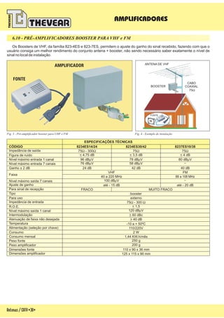 Antenas/CATV-38-
6.10 - PRÉ-AMPLIFICADORES BOOSTER PARA VHF e FM
Os Boosters de VHF, da família 823-4ES e 823-7ES, permitem o ajuste do ganho do sinal recebido, fazendo com que o
usuário consiga um melhor rendimento do conjunto antena + booster, não sendo necessário saber exatamente o nível de
sinal no local de instalação.
CÓDIGO
ESPECIFICAÇÕES TÉCNICAS
R.O.E.
Figura de ruído
Nível máximo entrada 1 canal
Nível máximo saída 1 canal
Nível máximo entrada 7 canais
Nível máximo saída 7 canais
Intermodulação
Dimensões fonte
Dimensões amplificador
Consumo mensal
Consumo
Alimentação (seleção por chave)
Temperatura
Atenuação de faixa não desejada
Peso amplificador
Peso fonte
Faixa
Ganho ± 2 dB
Ajuste de ganho
Para sinal de recepção
Para uso
Tipo
Impedância de entrada
Impedância de saída
AMPLIFICADORES
Fig. 4 - Exemplo de instalaçãoFig. 3 - Pré-amplificador booster para UHF e FM
FONTE
AMPLIFICADOR
88 a 108 MHz
FMVHF
40 a 220 MHz
8234ES30/42
< 3,5 dB
> 40 dB
78 dB Vm
120 dB Vm
58 dB Vm
> 60 dBc
110 x 90 x 36 mm
125 x 115 x 90 mm
1,44 KW.h/mês
2 W
-10 a + 50ºC
200 g
250 g
75W
42 dB
até - 15 dB até - 20 dB
MUITO FRACO
externo
booster
8234ES14/24
< 1,5
< 4,75 dB
96 dB Vm
76 dB Vm
110/220V
75 - 300W W
75 - 300W W
24 dB
FRACO
8237ES10/38
< 4 dB
80 dB Vm
-
-100 dB Vm
75W
40 dB
BOOSTER
FONTE
CABO
COAXIAL
75W
ANTENA DE VHF
 