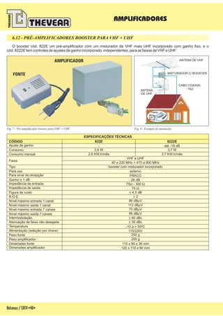 Antenas/CATV-40-
6.12 - PRÉ-AMPLIFICADORES BOOSTER PARA VHF + UHF
AMPLIFICADORES
Fig. 7 - Pré-amplificador booster para VHF + UHF
FONTE
AMPLIFICADOR
Fig. 8 - Exemplo de instalação
ANTENA DE VHF
ANTENA
DE UHF
MISTURADOR C/ BOOSTER
FONTE
CABO COAXIAL
75W
CÓDIGO
ESPECIFICAÇÕES TÉCNICAS
R.O.E.
Figura de ruído
Nível máximo entrada 1 canal
Nível máximo saída 1 canal
Nível máximo entrada 7 canais
Nível máximo saída 7 canais
Intermodulação
Dimensões fonte
Dimensões amplificador
Consumo mensal
Consumo
Alimentação (seleção por chave)
Temperatura
Atenuação de faixa não desejada
Peso amplificador
Peso fonte
Faixa
Ganho ± 1 dB
Ajuste de ganho
Para sinal de recepção
Para uso
Tipo
Impedância de entrada
Impedância de saída
3,6 W
2,6 KW.h/mês
40 a 220 MHz + 470 a 900 MHz
booster com misturador incorporado
> 60 dBc
110 x 90 x 36 mm
125 x 115 x 90 mm
-10 à + 50ºC
200 g
250 g
externo
110/220V
822E
-
75 - 300W W
2,7 KW.h/mês
3,7 W
até -18 dB
8222E
75 W
< 2
VHF e UHF
> 35 dBc
112 dB Vm
< 4,5 dB
86 dB Vm
70 dB Vm
96 dB Vm
26 dB
FRACO
O booster cód. 822E um pré-amplificador com um misturador de VHF mais UHF incorporado com ganho fixo, e o
cód. 8222E tem controles de ajustes de ganho incorporado, independentes, para as faixas de VHF e UHF.
 