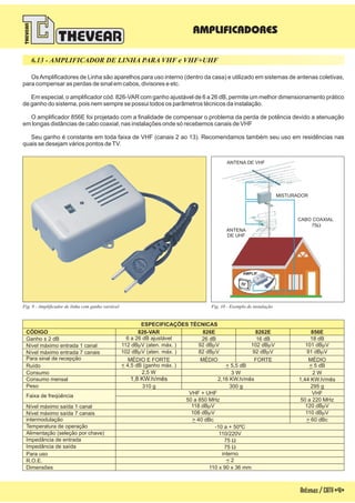 Antenas/CATV-41-
6.13 - AMPLIFICADOR DE LINHA PARA VHF e VHF+UHF
AMPLIFICADORES
Fig. 10 - Exemplo de instalação
ESPECIFICAÇÕES TÉCNICAS
CÓDIGO
R.O.E.
Nível máximo entrada 1 canal
Nível máximo saída 1 canal
Nível máximo entrada 7 canais
Nível máximo saída 7 canais
Temperatura de operação
intermodulação
Dimensões
Consumo
Consumo mensal
Alimentação (seleção por chave)
Peso
Faixa de freqüência
Ganho ± 2 dB
826-VAR 826E 8262E
< 2
< 4,5 dB (ganho máx. ) < 5,5 dB
112 dB V (aten. máx. )m 92 dB Vm 102 dB Vm
118 dB Vm
102 dB V (aten. máx. )m 82 dB Vm 92 dB Vm
108 dB Vm
> 40 dBc
110 x 90 x 36 mm
2,5 W
1,8 KW.h/mês
3 W
2,16 KW.h/mês
110/220V
-10 a + 50ºC
310 g 300 g
75 W
75 W
50 a 850 MHz
6 a 26 dB ajustável 26 dB 16 dB
OsAmplificadores de Linha são aparelhos para uso interno (dentro da casa) e utilizado em sistemas de antenas coletivas,
para compensar as perdas de sinal em cabos, divisores e etc.
Em especial, o amplificador cód. 826-VAR com ganho ajustável de 6 a 26 dB, permite um melhor dimensionamento prático
de ganho do sistema, pois nem sempre se possui todos os parâmetros técnicos da instalação.
O amplificador 856E foi projetado com a finalidade de compensar o problema da perda de potência devido a atenuação
em longas distâncias de cabo coaxial, nas instalações onde só recebemos canais de VHF
Seu ganho é constante em toda faixa de VHF (canais 2 ao 13). Recomendamos também seu uso em residências nas
quais se desejam vários pontos deTV.
Fig. 9 - Amplificador de linha com ganho variável
MISTURADOR
ANTENA DE VHF
ANTENA
DE UHF
AMPLIF.
CABO COAXIAL
75W
Ruído
Para sinal de recepção
Para uso
Impedância de entrada
Impedância de saída
VHF + UHF
50 a 220 MHz
101 dB Vm
120 dB Vm
91 dB Vm
110 dB Vm
> 60 dBc
1,44 KW.h/mês
MÉDIO E FORTE FORTE MÉDIOMÉDIO
interno
< 5 dB
856E
2 W
295 g
VHF
18 dB
 