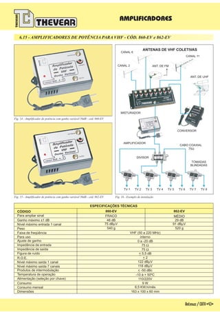 Fig. 16 - Exemplo de instalação
Antenas/CATV-43-
6.15 - AMPLIFICADORES DE POTÊNCIA PARA VHF - CÓD. 860-EV e 862-EV
CÓDIGO
ESPECIFICAÇÕES TÉCNICAS
R.O.E.
Nível máximo entrada 1 canal
Nível máximo saída 1 canal
Nível máximo saída 7 canais
Temperatura de operação
Produtos de intermodulação
Dimensões
Consumo
Consumo mensal
Alimentação (seleção por chave)
Peso
Faixa de freqüência
Ganho máximo ±1 dB
Ajuste de ganho
Para uso
Para ampliar sinal
Impedância de saída
Impedância de entrada
860-EV 862-EV
< 2
75 dB Vm 91 dB Vm
122 dB Vm
118 dB Vm
< -50 dBc
163 x 100 x 60 mm
6,5 KW.h/mês
9 W
110/220V
-10 à + 50ºC
540 g 520 g
75 W
75 W
VHF (50 a 220 MHz)
48 dB 29 dB
0 a -20 dB
interno
FRACO MÉDIO
Figura de ruído < 5,5 dB
Fig. 14 - Amplificador de potência com ganho variável 50dB - cód. 860-EV
Fig. 15 - Amplificador de potência com ganho variável 30dB - cód. 862-EV
AMPLIFICADORES
AMPLIFICADOR
MISTURADOR
ANTENAS DE VHF COLETIVAS
ANT. DE FM
CONVERSOR
ANT. DE UHF
CANAL 11
CANAL 6
CANAL 2
TV 1 TV 3 TV 5 TV 7TV 2 TV 4 TV 6 TV 8
DIVISOR
TOMADAS
BLINDADAS
CABO COAXIAL
75W
 