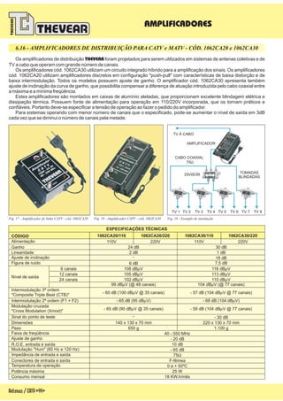 Fig. 19 - Exemplo de instalação
Antenas/CATV-44-
1062CA30/110 1062CA30/220
1 dB
18 dB
- 30 dB
7,5 dB
116 dB Vm
113 dB Vm
110 dB Vm
104 dB V (@ 77 canais)m
- 57 dB (104 dB V @ 77 canais)m
- 59 dB (104 dB V @ 77 canais)m
- 68 dB (104 dB V)m
220 x 130 x 70 mm
1.100 g
30 dB
ESPECIFICAÇÕES TÉCNICAS
CÓDIGO
Ajuste de ganho
Linearidade
Faixa de freqüência
Dimensões
Peso
Ajuste de inclinação
R.O.E. entrada e saída
Figura de ruído
Nível de saída
6 canais
12 canais
24 canais
Intermodulação 3ª ordem
"Composite Triple Beat (CTB)"
Modulação cruzada
"Cross Modulation (Xmod)"
Intermodulação 2ª ordem (F1 + F2)
Modulação "Hum" (60 Hz e 120 Hz)
Sinal do ponto de teste
Impedância de entrada e saída
Conectores de entrada e saída
Temperatura de operação
Alimentação
Potência máxima
Ganho
Consumo mensal
1062CA20/110 1062CA20/220
2 dB
- 65 dB
- 20 dB
-
-
10 dB
6 dB
108 dB Vm
105 dB Vm
102 dB Vm
99 dB V (@ 48 canais)m
- 60 dB (100 dB V @ 35 canais)m
- 65 dB (90 dB V @ 35 canais)m
- 65 dB (95 dB V)m
75W
F-fêmea
220V 220V
25 W
140 x 130 x 70 mm
650 g
110V 110V
0 a + 50ºC
24 dB
40 - 550 MHz
18 KW.h/mês
AMPLIFICADORES
6.16 - AMPLIFICADORES DE DISTRIBUIÇÃO PARA CATV e MATV - CÓD. 1062CA20 e 1062CA30
Os amplificadores de distribuição foram projetados para serem utilizados em sistemas de antenas coletivas e de
TV a cabo que operam com grande número de canais.
Os amplificadores cód. 1062CA30 utilizam um circuito integrado híbrido para a amplificação dos sinais. Os amplificadores
cód. 1062CA20 utilizam amplificadores discretos em configuração "push-pull" com características de baixa distorção e de
baixa intermodulação. Todos os modelos possuem ajuste de ganho. O amplificador cód. 1062CA30 apresenta também
ajuste de inclinação da curva de ganho, que possibilita compensar a diferença de atuação introduzida pelo cabo coaxial entre
a máxima e a mínima freqüência.
Estes amplificadores são montados em caixas de alumínio aletadas, que proporcionam excelente blindagem elétrica e
dissipação térmica. Possuem fonte de alimentação para operação em 110/220V incorporada, que os tornam práticos e
confiáveis. Portanto deve-se especificar a tensão de operação ao fazer o pedido do amplificador.
Para sistemas operando com menor número de canais que o especificado, pode-se aumentar o nível de saída em 3dB
cada vez que se diminui o número de canais pela metade.
THEVEAR
Fig. 17 - Amplificador de linha CATV - cód. 1062CA20 Fig. 18 - Amplificador CATV - cód. 1062CA30
TV À CABO
AMPLIFICADOR
DIVISOR
TOMADAS
BLINDADAS
CABO COAXIAL
75W
TV 1 TV 3 TV 5 TV 7TV 2 TV 4 TV 6 TV 8
 