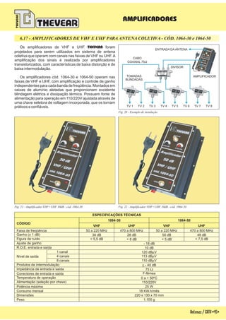 6.17 - AMPLIFICADORES DE VHF E UHF PARA ANTENA COLETIVA - CÓD. 1064-30 e 1064-50
Fig. 22 - Amplificador VHF+UHF 50dB - cód. 1064-50Fig. 21 - Amplificador VHF+UHF 30dB - cód. 1064-30
Antenas/CATV-45-
ESPECIFICAÇÕES TÉCNICAS
CÓDIGO
Ajuste de ganho
Faixa de freqüência
Dimensões
Peso
R.O.E. entrada e saída
Figura de ruído
Nível de saída
1 canal
4 canais
8 canais
Produtos de intermodulação
Impedância de entrada e saída
Conectores de entrada e saída
Temperatura de operação
Alimentação (seleção por chave)
Potência máxima
Consumo mensal
Ganho (± 1 dB)
1064-30 1064-50
< - 40 dB
75 W
F-fêmea
25 W
18 KW.h/mês
220 x 130 x 70 mm
1.100 g
110/220V
0 a + 50ºC
VHF UHF VHF UHF
- 18 dB
10 dB
< 5,5 dB < 8 dB
120 dB Vm
113 dB Vm
110 dB Vm
30 dB 28 dB
50 a 220 MHz 470 a 800 MHz
< 5 dB < 7,5 dB
50 dB 48 dB
50 a 220 MHz 470 a 800 MHz
AMPLIFICADORES
Os amplificadores de VHF e UHF foram
projetados para serem utilizados em sistema de antena
coletiva que operam com canais nas faixas de VHF ou UHF.A
amplificação dos sinais é realizada por amplificadores
transistorizados, com características de baixa distorção e de
baixa intermodulação.
Os amplificadores cód. 1064-30 e 1064-50 operam nas
faixas de VHF e UHF, com amplificação e controle de ganho
independentes para cada banda de freqüência. Montados em
caixas de alumínio aletadas que proporcionam excelente
blindagem elétrica e dissipação térmica. Possuem fonte de
alimentação para operação em 110/220V ajustada através de
uma chave seletora de voltagem incorporada, que os tornam
práticos e confiáveis.
THEVEAR
Fig. 20 - Exemplo de instalação
ENTRADA DA ANTENA
AMPLIFICADOR
CABO
COAXIAL 75W
TOMADAS
BLINDADAS
DIVISOR
TV 1 TV 3 TV 5 TV 7TV 2 TV 4 TV 6 TV 8
 