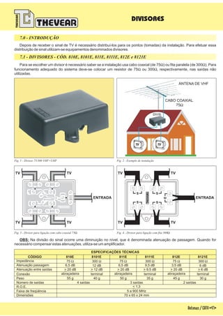 Fig. 2 - Exemplo de instalação
Antenas/CATV-47-
Fig. 1 - Divisor 75/300 VHF+UHF
Fig. 3 - Divisor para ligação com cabo coaxial 75W Fig. 4 - Divisor para ligação com fita 300W
OBS: Na divisão do sinal ocorre uma diminuição no nível, que é denominada atenuação de passagem. Quando for
necessário compensar estas atenuações, utiliza-se um amplificador.
Para se escolher um divisor é necessário saber se a instalação usa cabo coaxial (de 75 ) ou fita paralela (de 300 ). Para
funcionamento adequado do sistema deve-se colocar um resistor de 75 ou 300 , respectivamente, nas saídas não
utilizadas.
W W
W W
Depois de receber o sinal de TV é necessário distribuí-los para os pontos (tomadas) da instalação. Para efetuar essa
distribuição de sinal utilizam-se equipamentos denominados divisores.
7.0 - INTRODUÇÃO
7.1 - DIVISORES - CÓD. 810E, 8101E, 811E, 8111E, 812E e 8121E
ESPECIFICAÇÕES TÉCNICAS
810E 8101E 811E 8111E 812E 8121E
70 x 65 x 24 mm
< 1,3
abraçadeira terminal abraçadeira terminal abraçadeira terminal
> 20 dB > 12 dB > 20 dB > 9,5 dB > 20 dB > 6 dB
6,5 dB 12 dB 6,5 dB 9,5 dB 3,5 dB 6 dB
55 g 40 g 50 g 35 g 45 g 30 g
75 W 300 W 75 W 300 W 75 W 300 W
4 saídas 3 saídas 2 saídas
5 a 900 MHz
DIVISORES
CABO COAXIAL
75W
ANTENA DE VHF
S
E
S
S
S
S
S
E
S
S
TV TVTV TV
ENTRADA ENTRADA
TV TVTV TV
CÓDIGO
Atenuação entre saídas
Atenuação passagem
Dimensões
Conexão
R.O.E.
Peso
Número de saídas
Faixa de freqüência
Impedância
 