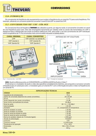 Antenas/CATV-58-
CONVERSORES
13.0 - INTRODUÇÃO
13.1 - CONVERSOR FIXO VHF / UHF - CÓD. 882E
ESPECIFICAÇÕES TÉCNICAS
CÓDIGO
Ruído (depende dos canais convertidos) < 6 dB
Nível mínimo aconselhada de entrada 54 dB Vm
Nível de saída 80 < V < 100 dB VO m
Intermodulação > 60 dB
Oscilador LC, compensado em temperatura
Sinal do oscilador na saída < 30 dB
Sinal do oscilador na entrada < 20 dB
Sinal do canal de entrada na saída < 30 dB
Temperatura de operação 0º à + 40ºC
Consumo
Deriva do oscilador (depois de 15 minutos ligado)
Consumo mensal
6 W
± 300 ppm
4,3 KW.h/mês
Tensão de alimentação
Sinal do canal de saída na entrada
110/220V
< 10 dB
Dimensões 165 x 100 x 70 mm
Peso 650 g
R.O.E. < 1,5
Impedância de entrada/saída 75 W
Ganho de conversão (depende dos canais convertidos) 20 à 35 dB
882E
Fig. 2 - Exemplo de instalação
Os conversores fixos de freqüência são utilizados quando, por alguma razão, é conveniente converter um canal
de uma freqüência para outra. Eles são empregados tipicamente em cidades onde os canais são transmitidos em UHF e
deseja-se fazer a distribuição dos sinais na antena coletiva em VHF, para evitar o uso dos conversores de UHF individuais
sobre os aparelhos deTV.As conversões mais comuns estão indicadas na tabela abaixo.
THEVEAR
Fig. 1 - Conversor fixo - cód. 882E
UHF VHF (banda I ou banda III)
VHF (banda I) VHF (banda III)
VHF (banda III) VHF (banda I)
CANAL ORIGINAL CANAL CONVERTIDO
Os conversores de freqüência são equipamentos que mudam a freqüência de um canal de TV para outra freqüência. Por
exemplo, utilizando um conversor podemos converter o canal 32 de UHF no canal 8 de VHF.
OBS: Qual é a diferença entre um CONVERSOR e um MODULADOR de Áudio e Vídeo ?
O conversor e o modulador de áudio e vídeo são aparelhos completamente distintos, pois enquanto o conversor converte
a freqüência de um canal para outro, o modulador gera um sinal de R.F. com a informação de áudio e vídeo na freqüência de
um canal deTV.
AMPLIFICADOR SAÍDA
MISTURADOR
ANTENAS DE VHF COLETIVAS
ANT. DE FM
CONVERSOR
ANT.
DE UHF
CABO COAXIAL
75W
 
