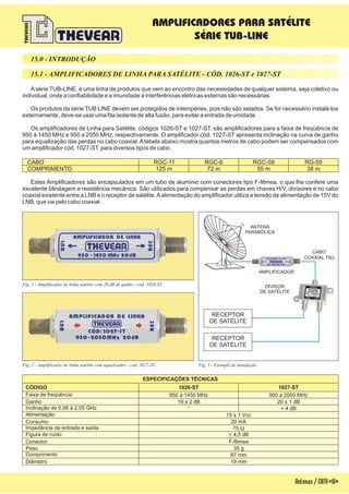 Fig. 3 - Exemplo de instalação
Antenas/CATV-61-
Asérie TUB-LINE, é uma linha de produtos que vem ao encontro das necessidades de qualquer sistema, seja coletivo ou
individual, onde a confiabilidade e a imunidade a interferências elétricas externas são necessárias.
Os produtos da série TUB LINE devem ser protegidos de intempéries, pois não são selados. Se for necessário instalá-los
externamente, deve-se usar uma fita isolante de alta fusão, para evitar a entrada de umidade.
Os amplificadores de Linha para Satélite, códigos 1026-ST e 1027-ST, são amplificadores para a faixa de freqüência de
950 à 1450 MHz e 950 a 2050 MHz, respectivamente. O amplificador cód. 1027-ST apresenta inclinação na curva de ganho
para equalização das perdas no cabo coaxial.Atabela abaixo mostra quantos metros de cabo podem ser compensados com
um amplificador cód. 1027-ST, para diversos tipos de cabo.
Estes Amplificadores são encapsulados em um tubo de alumínio com conectores tipo F-fêmea, o que lhe confere uma
excelente blindagem e resistência mecânica. São utilizados para compensar as perdas em chaves H/V, divisores e no cabo
coaxial existente entre a LNB e o receptor de satélite.Aalimentação do amplificador utiliza a tensão de alimentação de 15V do
LNB, que vai pelo cabo coaxial.
15.0 - INTRODUÇÃO
15.1 - AMPLIFICADORES DE LINHA PARA SATÉLITE - CÓD. 1026-ST e 1027-ST
Fig. 1 - Amplificador de linha satélite com 20 dB de ganho - cód. 1026-ST
Fig. 2 - Amplificador de linha satélite com equalizador - cód. 1027-ST
CABO RGC-11 RGC-6 RGC-59 RG-59
COMPRIMENTO 125 m 72 m 55 m 38 m
ESPECIFICAÇÕES TÉCNICAS
CÓDIGO
Alimentação
Ganho
Inclinação de 0,95 à 2,05 GHz
Figura de ruído
Conector
Comprimento
Diâmetro
Peso
Faixa de freqüência
Impedância de entrada e saída
Consumo
1026-ST
15 ± 1 Vcc
19 ± 2 dB 20 ± 1 dB
- + 4 dB
< 4,5 dB
87 mm
19 mm
75 W
20 mA
950 a 1450 MHz 950 a 2050 MHz
1027-ST
35 g
F-fêmea
AMPLIFICADORES PARA SATÉLITE
SÉRIE TUB-LINE
AMPLIFICADOR
DIVISOR
DE SATÉLITE
ANTENA
PARABÓLICA
CABO
COAXIAL 75W
RECEPTOR
DE SATÉLITE
RECEPTOR
DE SATÉLITE
 